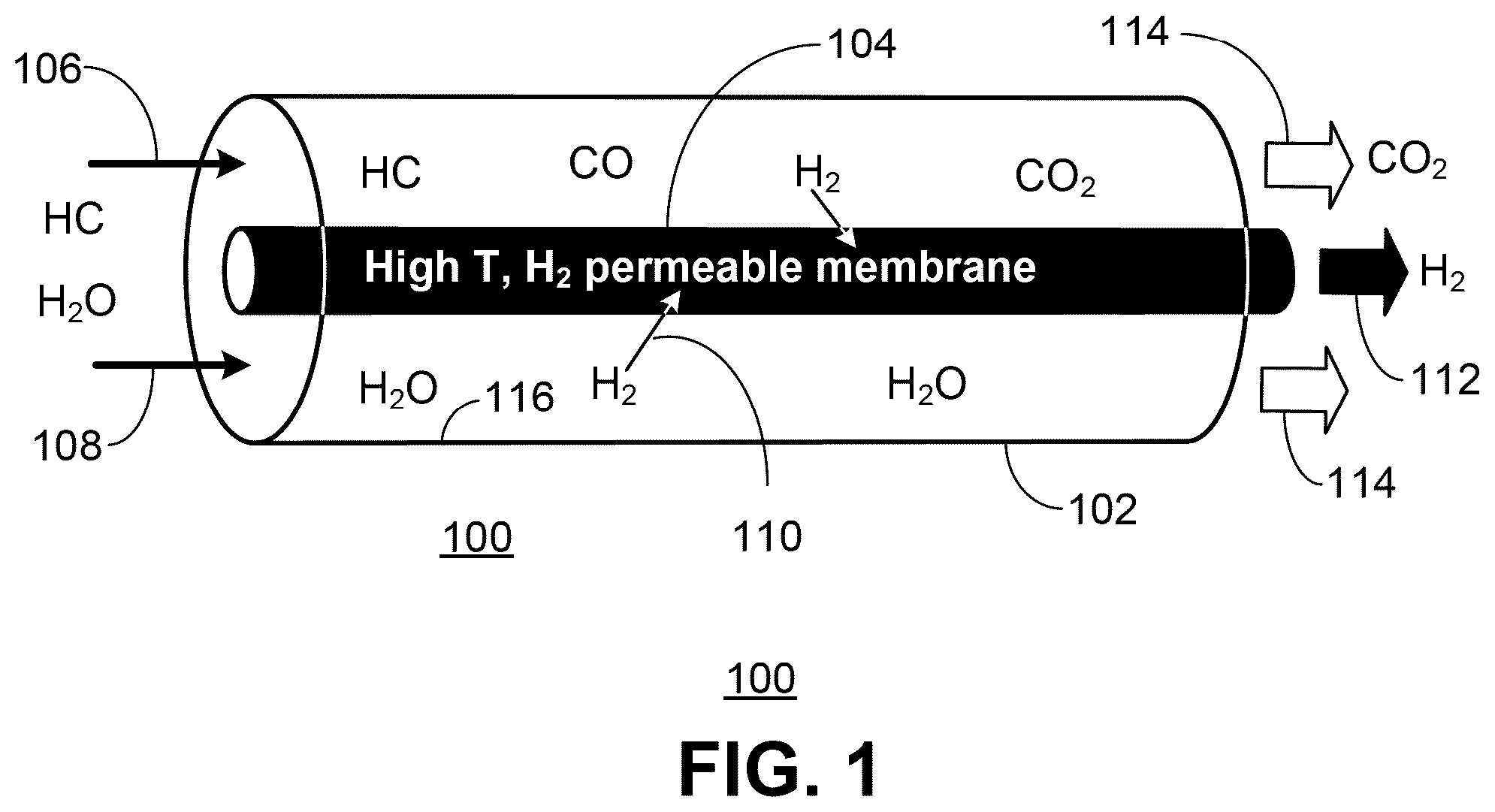 Patent US12365587 Figure 1 – Hydrogen production with membrane reactor
