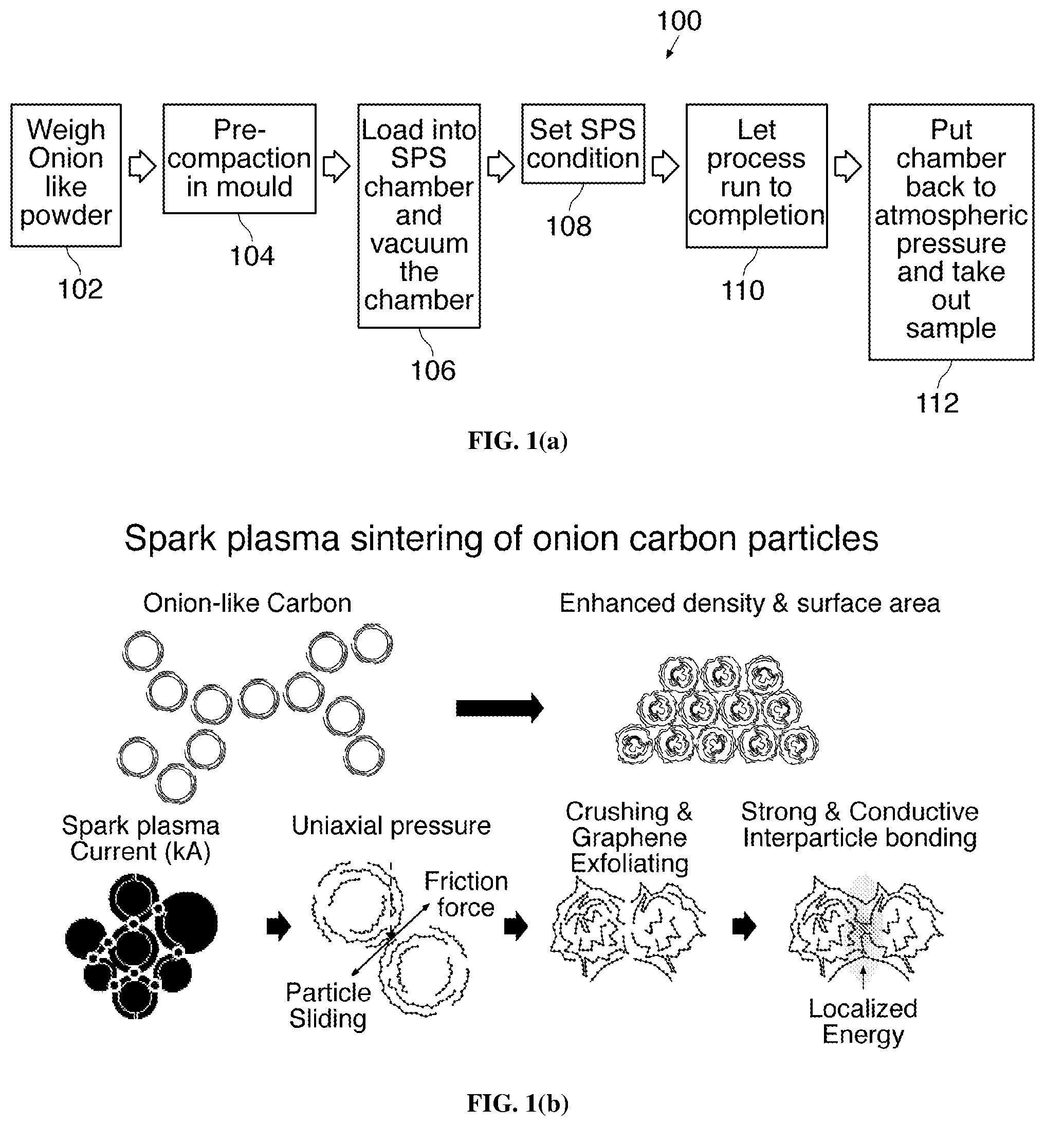 Patent US12365590 — Monolithic and fractal carbon foams and methods of preparing and using same — Figure 1