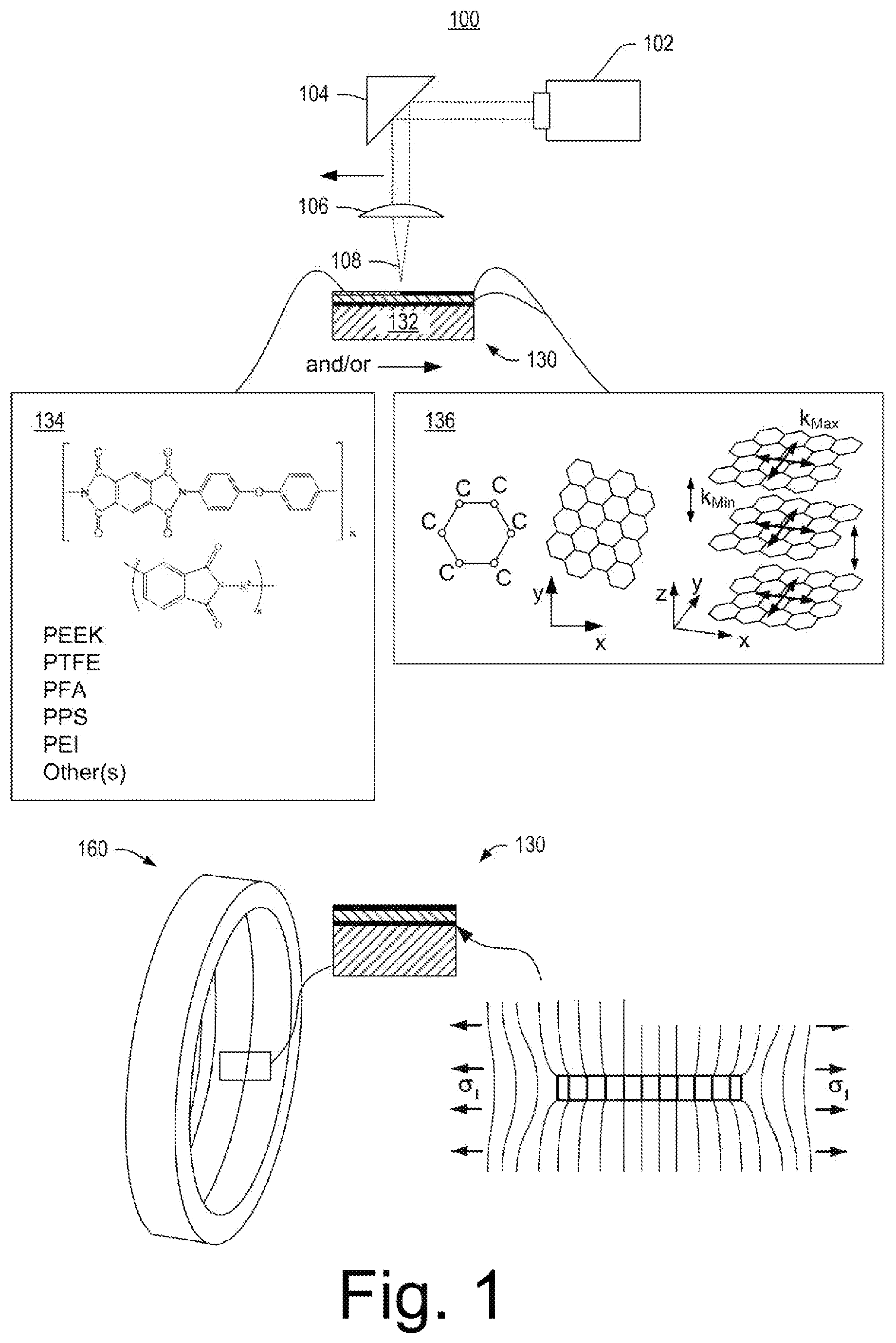 Patent US12365591 — Graphene-based fluid system component — Figure 1