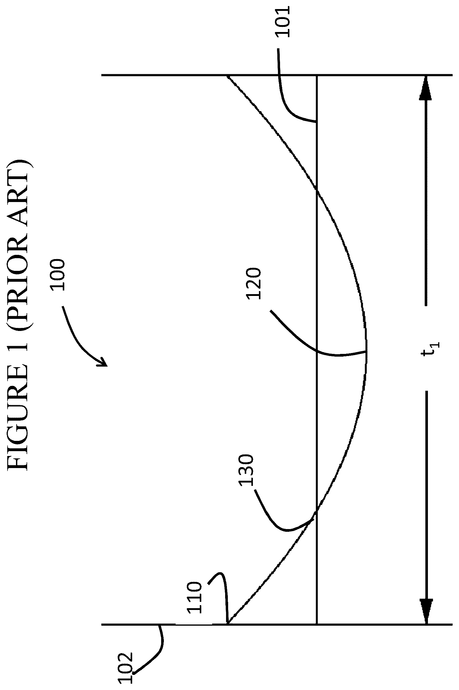 Patent US12365618 — Fracture and scratch resistant glass articles — Figure 1