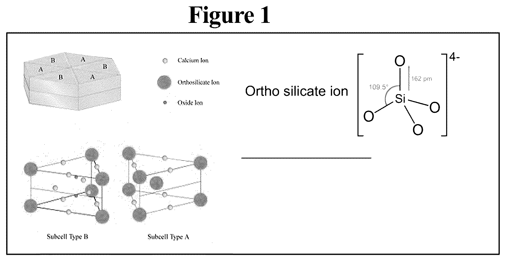 Patent US12365628 — CO 2 impregnated concrete — Figure 1