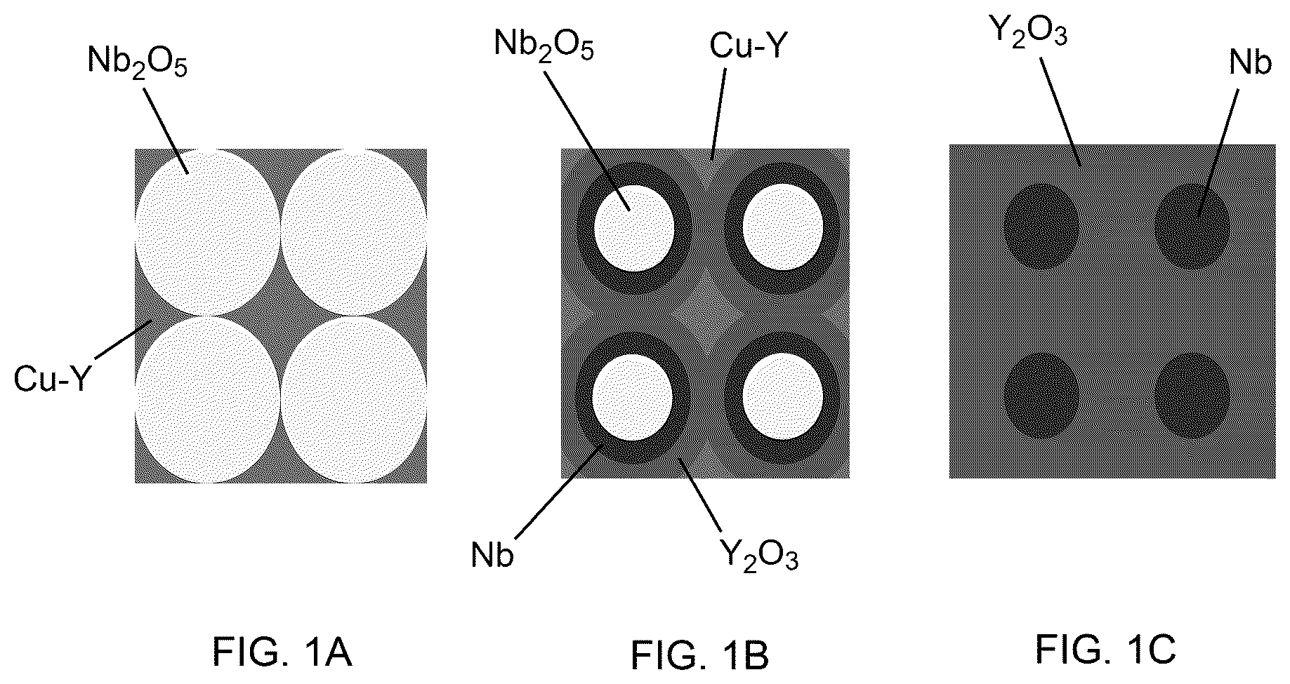 Patent US12365631 — Methods of fabricating oxide/metal composites and components produced thereby — Figure 1