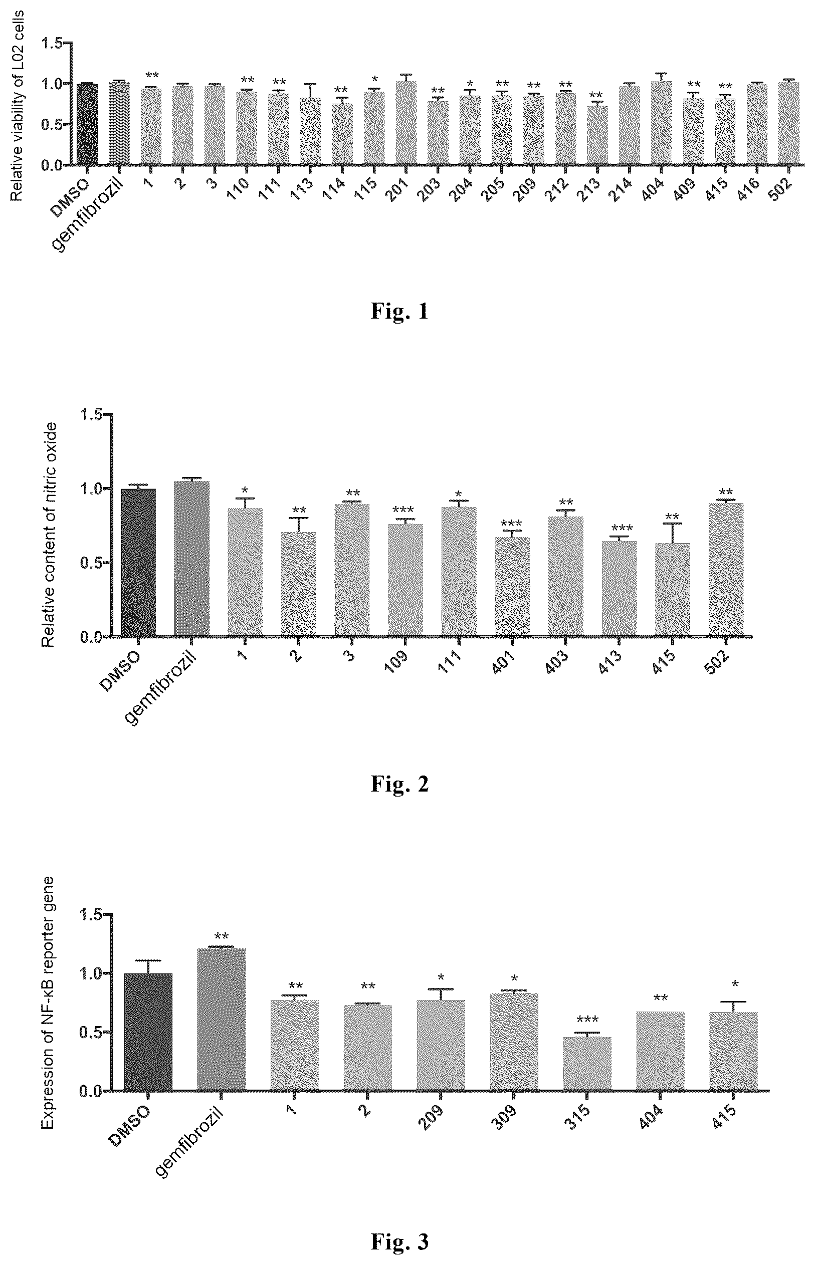 Patent US12365643 — Phenoxy carboxylic acid compounds and medical uses thereof — Figure 1
