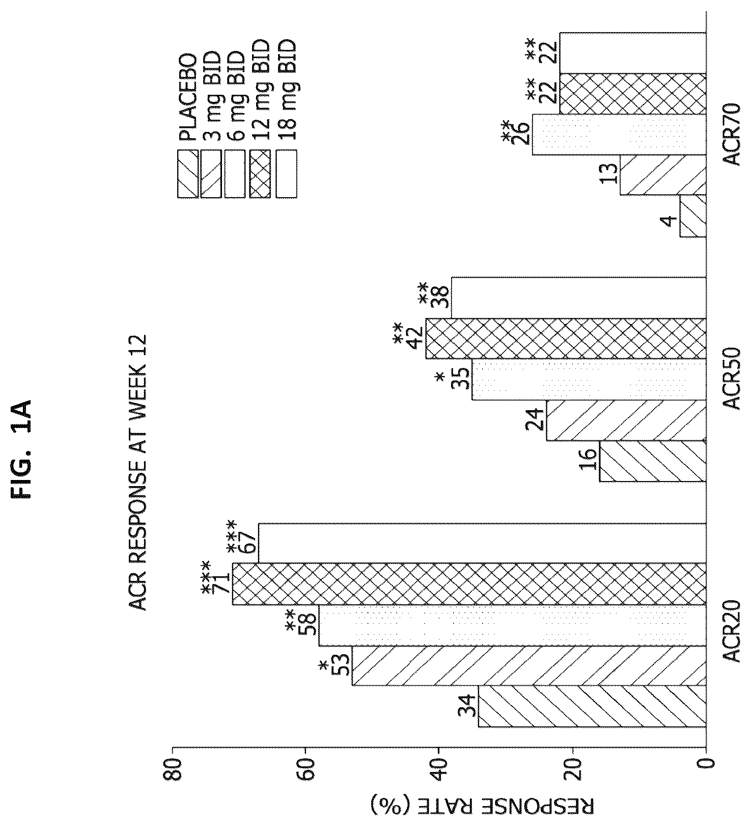 Patent US12365689 Figure 1 – Processes for the preparation of (3S,4R)-3-ethyl-4-(3H-imidazo[1,2-a]pyrrolo[2,3-e]-pyrazin-8-yl)-n-(2,2,2-trifluoroethyl)pyrrolidine-1-carboxamide and solid state forms thereof