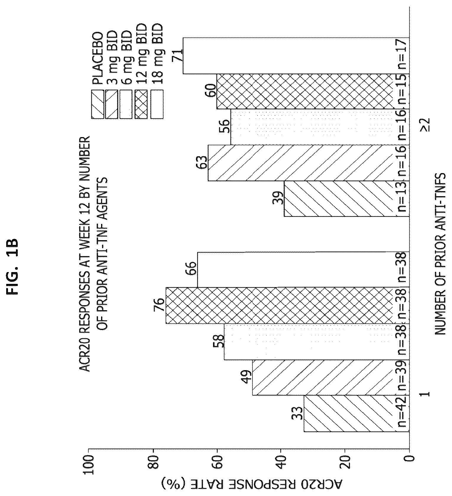 Patent US12365689 Figure 2 – Processes for the preparation of (3S,4R)-3-ethyl-4-(3H-imidazo[1,2-a]pyrrolo[2,3-e]-pyrazin-8-yl)-n-(2,2,2-trifluoroethyl)pyrrolidine-1-carboxamide and solid state forms thereof