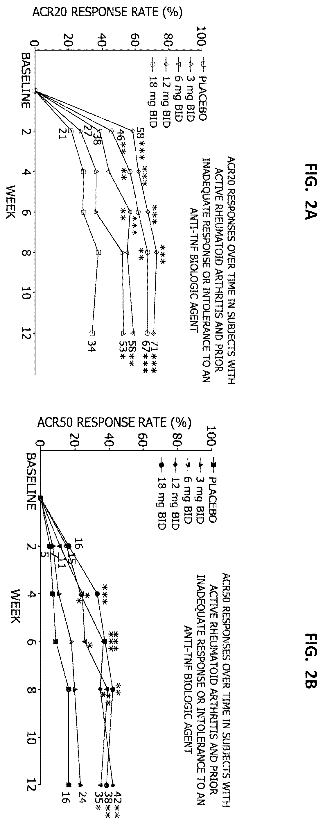 Patent US12365689 Figure 3 – Processes for the preparation of (3S,4R)-3-ethyl-4-(3H-imidazo[1,2-a]pyrrolo[2,3-e]-pyrazin-8-yl)-n-(2,2,2-trifluoroethyl)pyrrolidine-1-carboxamide and solid state forms thereof