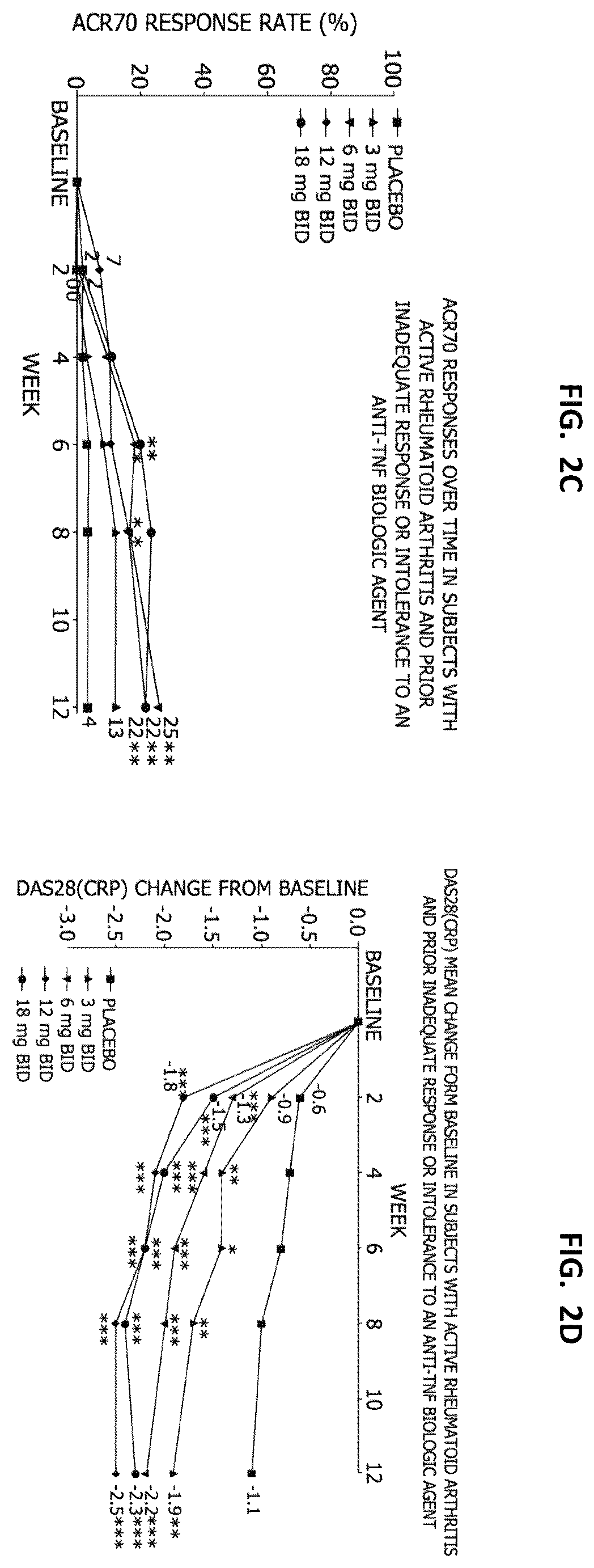Patent US12365689 Figure 4 – Processes for the preparation of (3S,4R)-3-ethyl-4-(3H-imidazo[1,2-a]pyrrolo[2,3-e]-pyrazin-8-yl)-n-(2,2,2-trifluoroethyl)pyrrolidine-1-carboxamide and solid state forms thereof