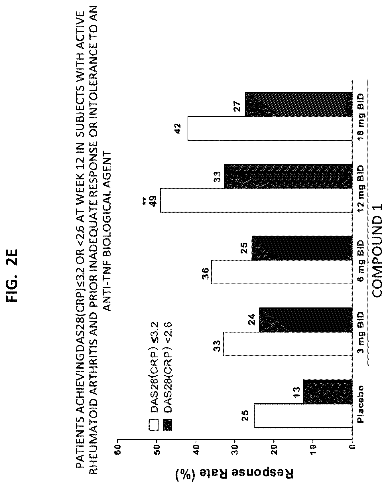 Patent US12365689 Figure 5 – Processes for the preparation of (3S,4R)-3-ethyl-4-(3H-imidazo[1,2-a]pyrrolo[2,3-e]-pyrazin-8-yl)-n-(2,2,2-trifluoroethyl)pyrrolidine-1-carboxamide and solid state forms thereof