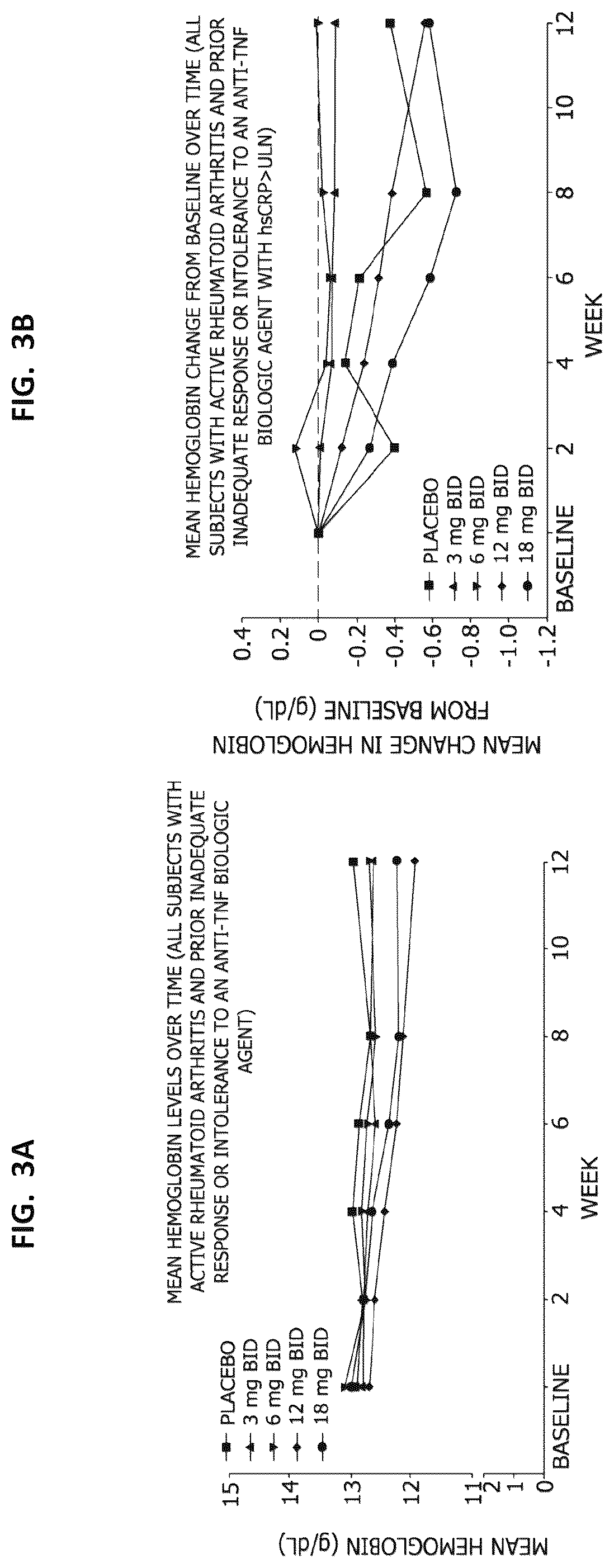 Patent US12365689 Figure 7 – Processes for the preparation of (3S,4R)-3-ethyl-4-(3H-imidazo[1,2-a]pyrrolo[2,3-e]-pyrazin-8-yl)-n-(2,2,2-trifluoroethyl)pyrrolidine-1-carboxamide and solid state forms thereof