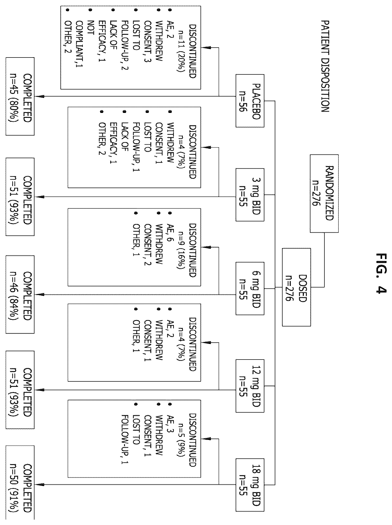 Patent US12365689 Figure 8 – Processes for the preparation of (3S,4R)-3-ethyl-4-(3H-imidazo[1,2-a]pyrrolo[2,3-e]-pyrazin-8-yl)-n-(2,2,2-trifluoroethyl)pyrrolidine-1-carboxamide and solid state forms thereof