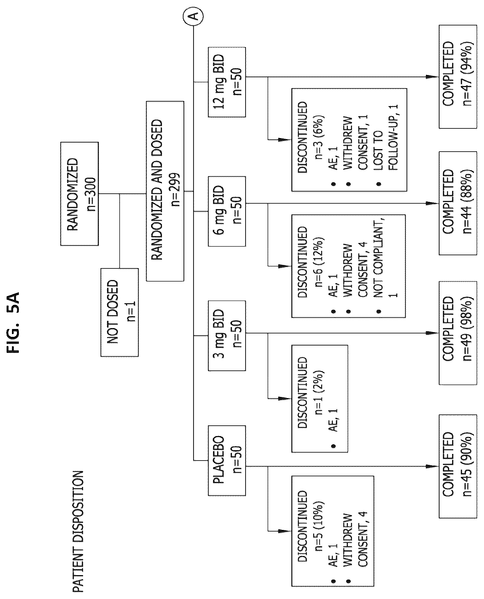 Patent US12365689 Figure 9 – Processes for the preparation of (3S,4R)-3-ethyl-4-(3H-imidazo[1,2-a]pyrrolo[2,3-e]-pyrazin-8-yl)-n-(2,2,2-trifluoroethyl)pyrrolidine-1-carboxamide and solid state forms thereof