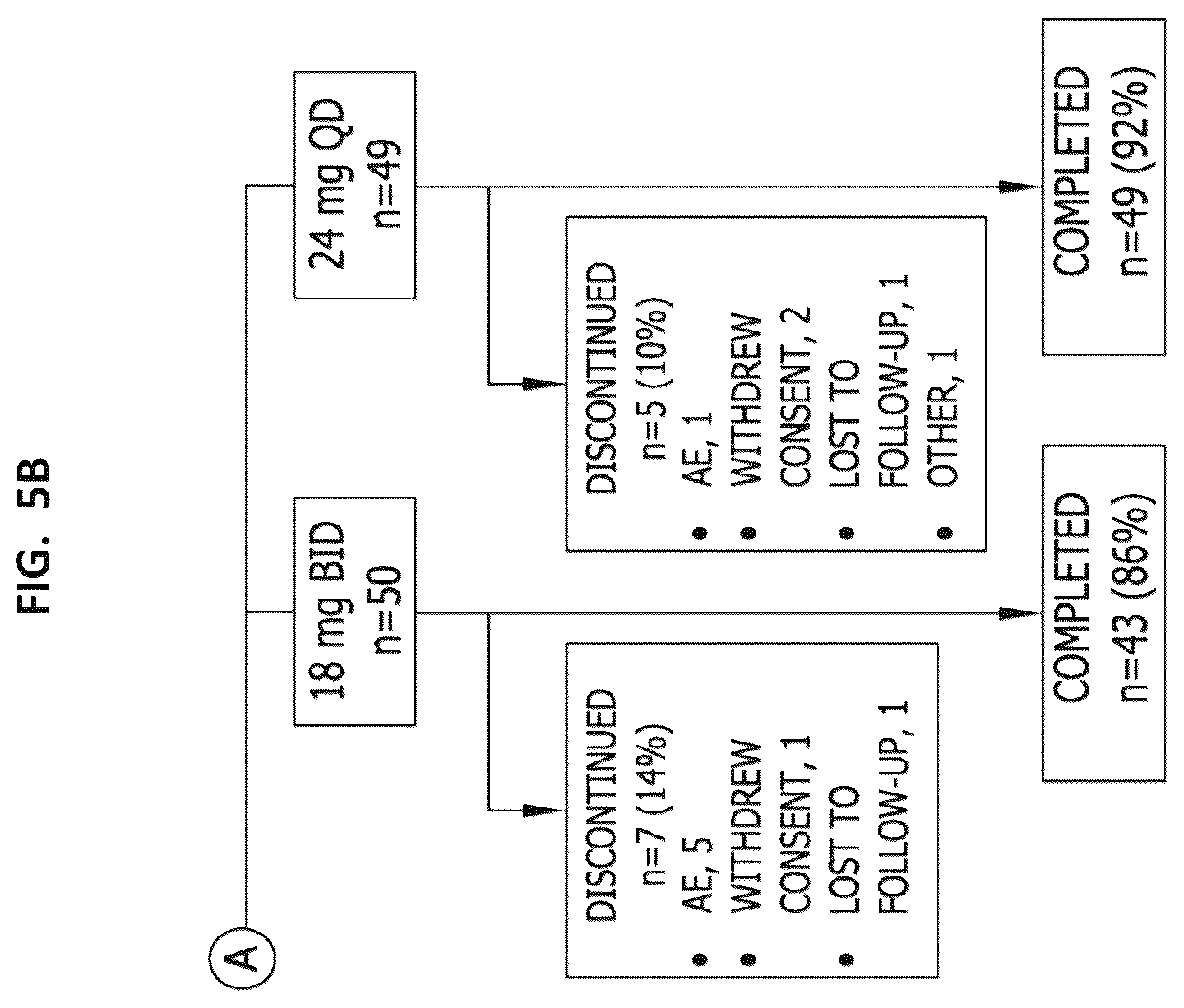 Patent US12365689 Figure 10 – Processes for the preparation of (3S,4R)-3-ethyl-4-(3H-imidazo[1,2-a]pyrrolo[2,3-e]-pyrazin-8-yl)-n-(2,2,2-trifluoroethyl)pyrrolidine-1-carboxamide and solid state forms thereof