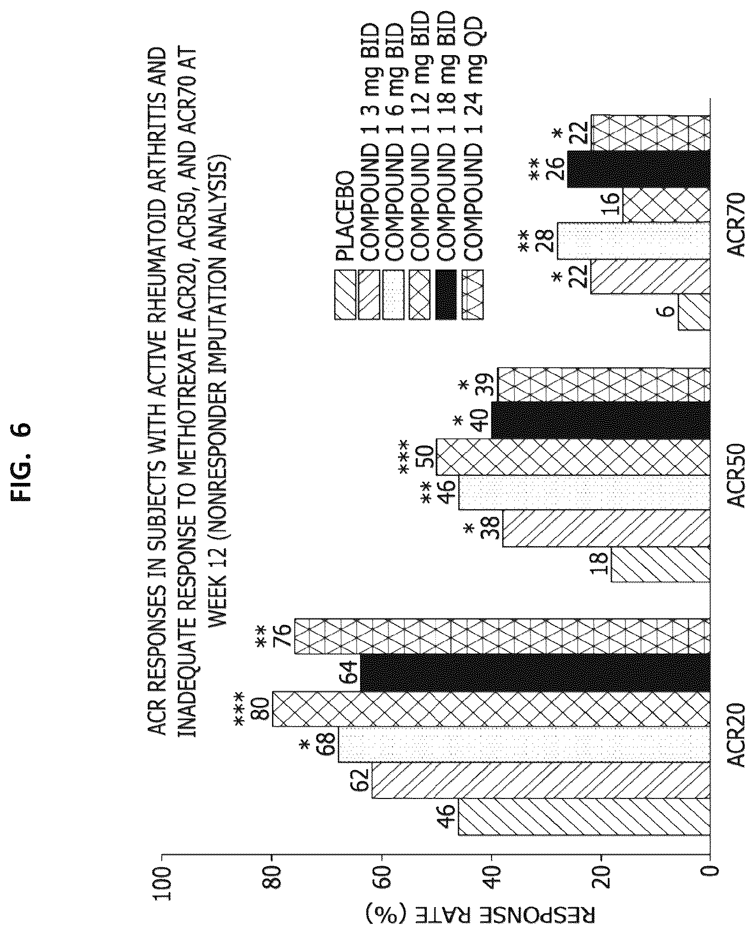 Patent US12365689 Figure 11 – Processes for the preparation of (3S,4R)-3-ethyl-4-(3H-imidazo[1,2-a]pyrrolo[2,3-e]-pyrazin-8-yl)-n-(2,2,2-trifluoroethyl)pyrrolidine-1-carboxamide and solid state forms thereof