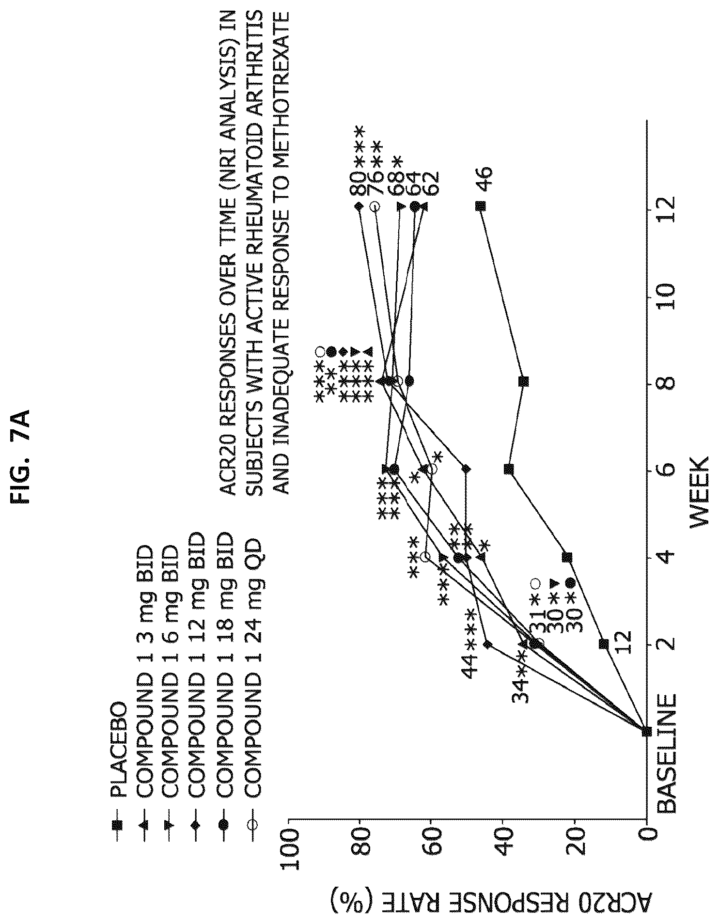 Patent US12365689 Figure 12 – Processes for the preparation of (3S,4R)-3-ethyl-4-(3H-imidazo[1,2-a]pyrrolo[2,3-e]-pyrazin-8-yl)-n-(2,2,2-trifluoroethyl)pyrrolidine-1-carboxamide and solid state forms thereof