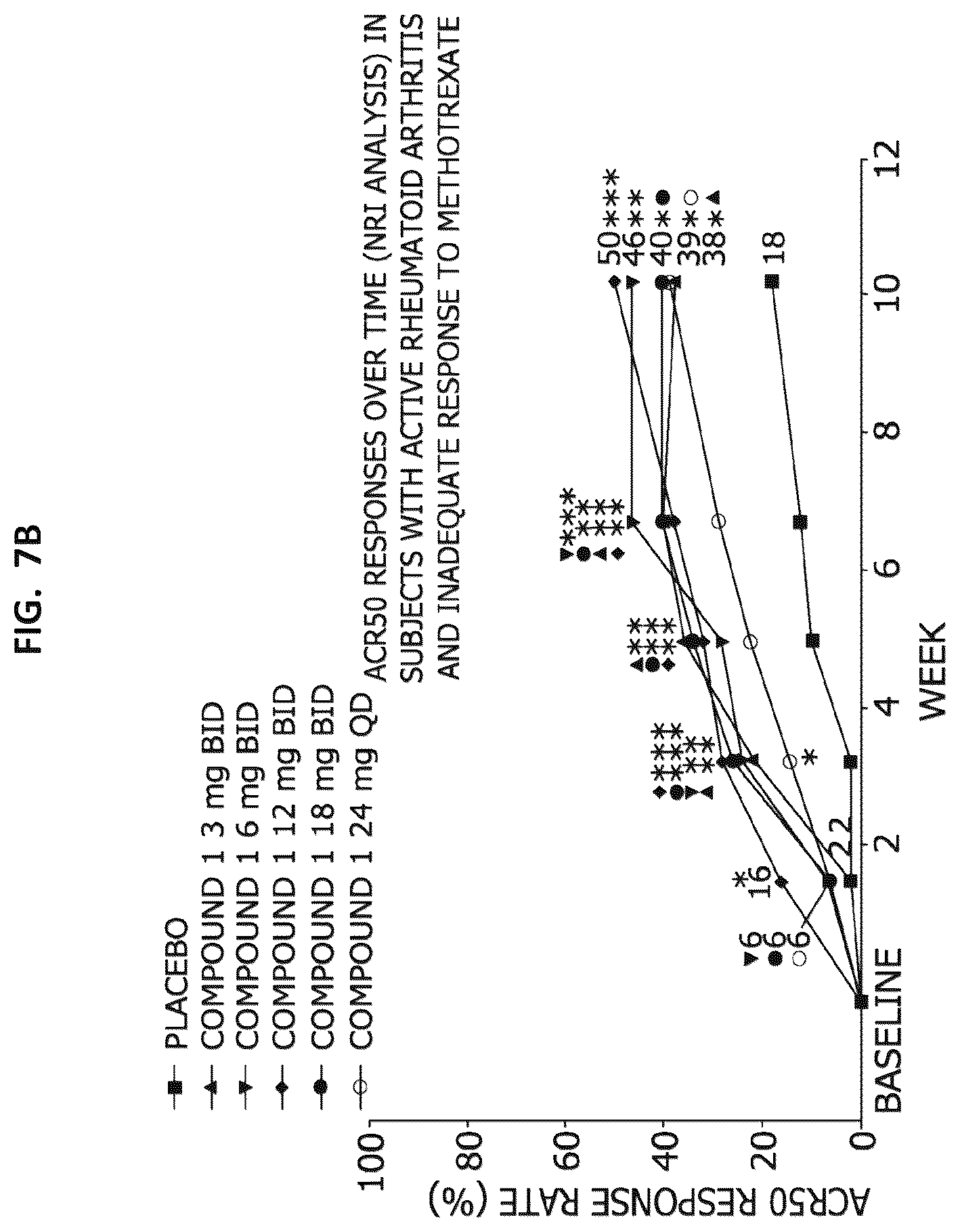 Patent US12365689 Figure 13 – Processes for the preparation of (3S,4R)-3-ethyl-4-(3H-imidazo[1,2-a]pyrrolo[2,3-e]-pyrazin-8-yl)-n-(2,2,2-trifluoroethyl)pyrrolidine-1-carboxamide and solid state forms thereof