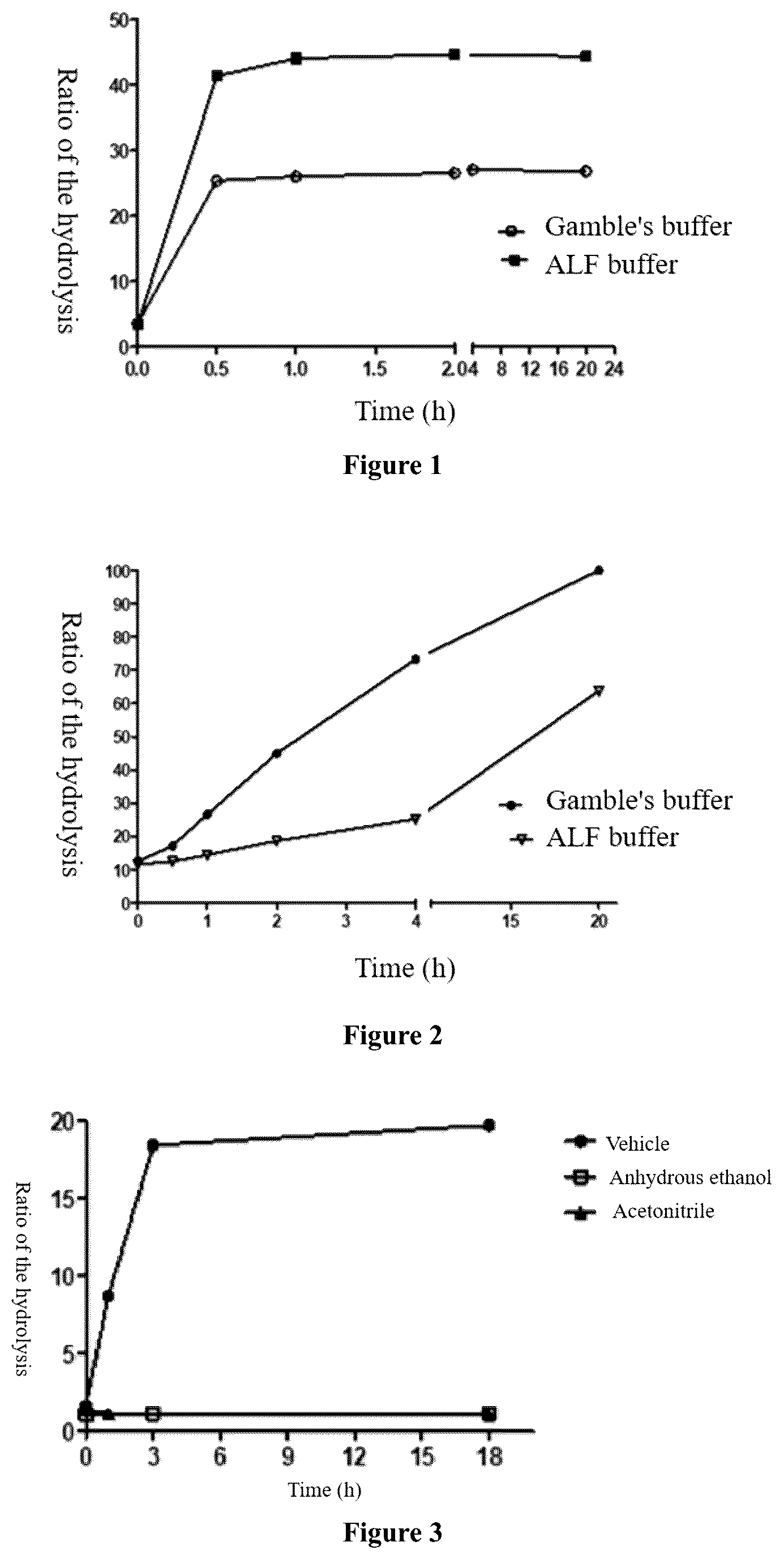 Patent US12365699 — Elastase inhibitor prodrug and use thereof — Figure 1