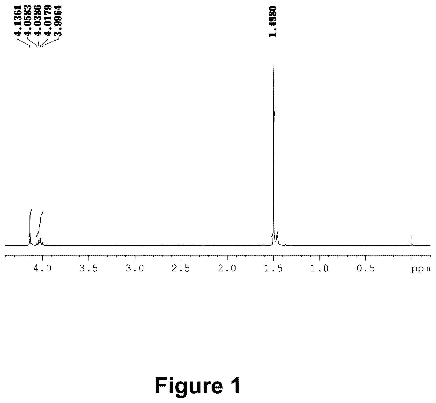 Patent US12365701 — Silane compound containing perfluoropolyether group, preparation method therefor, surface treatment agent and product thereof — Figure 1