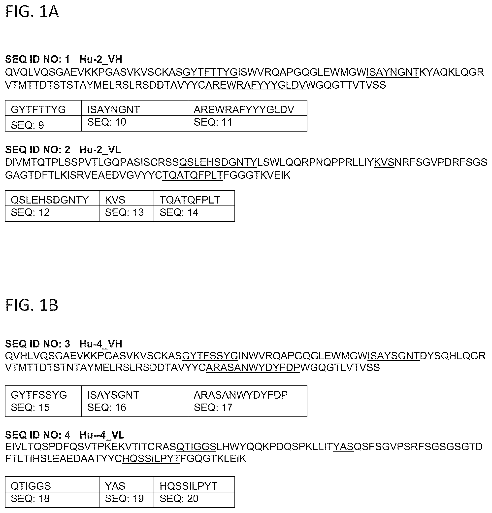 Patent US12365727 — Anti-interleukin-23 P19 antibodies and methods of use thereof — Figure 1