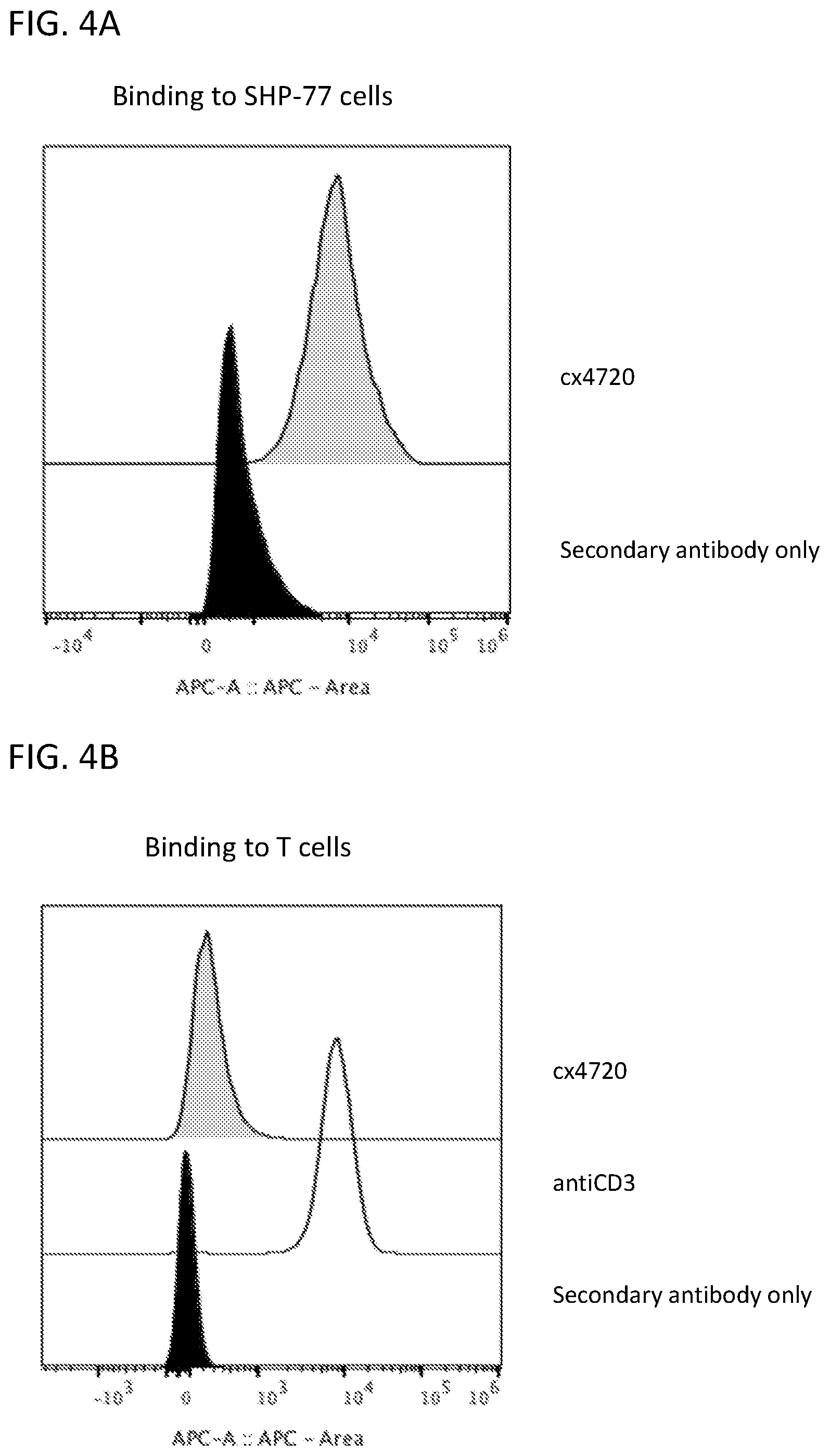 Patent US12365728 Figure 13 – DLL3 single domain antibodies and therapeutic compositions thereof