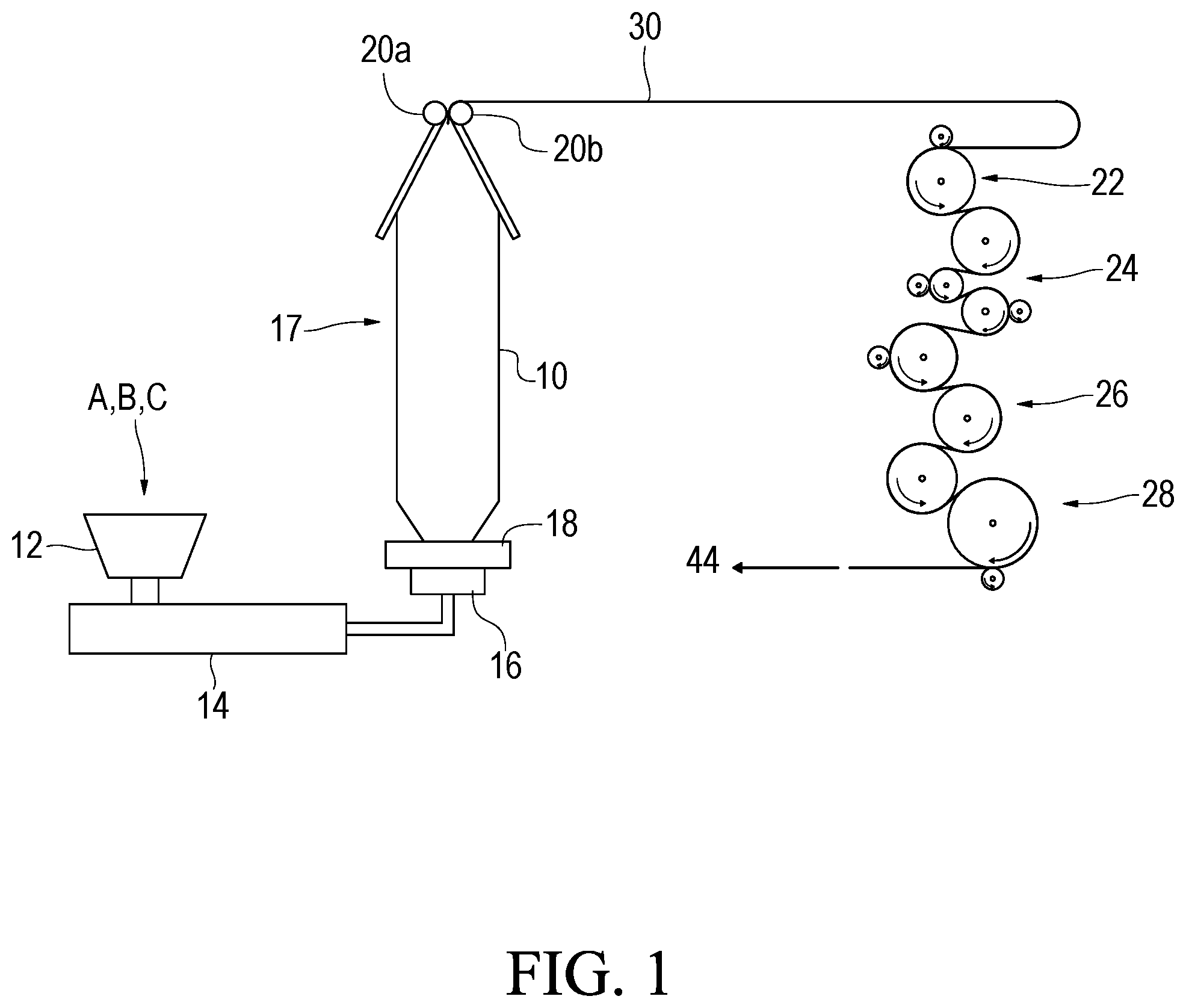 Patent US12365749 — Recyclable heavy-gauge films and methods of making same — Figure 1