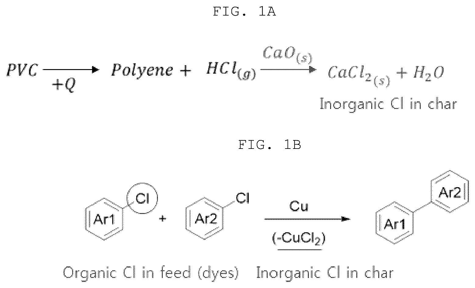 Patent US12365781 Figure 1 – Method for removing chlorine from pyrolysis process of waste plastic