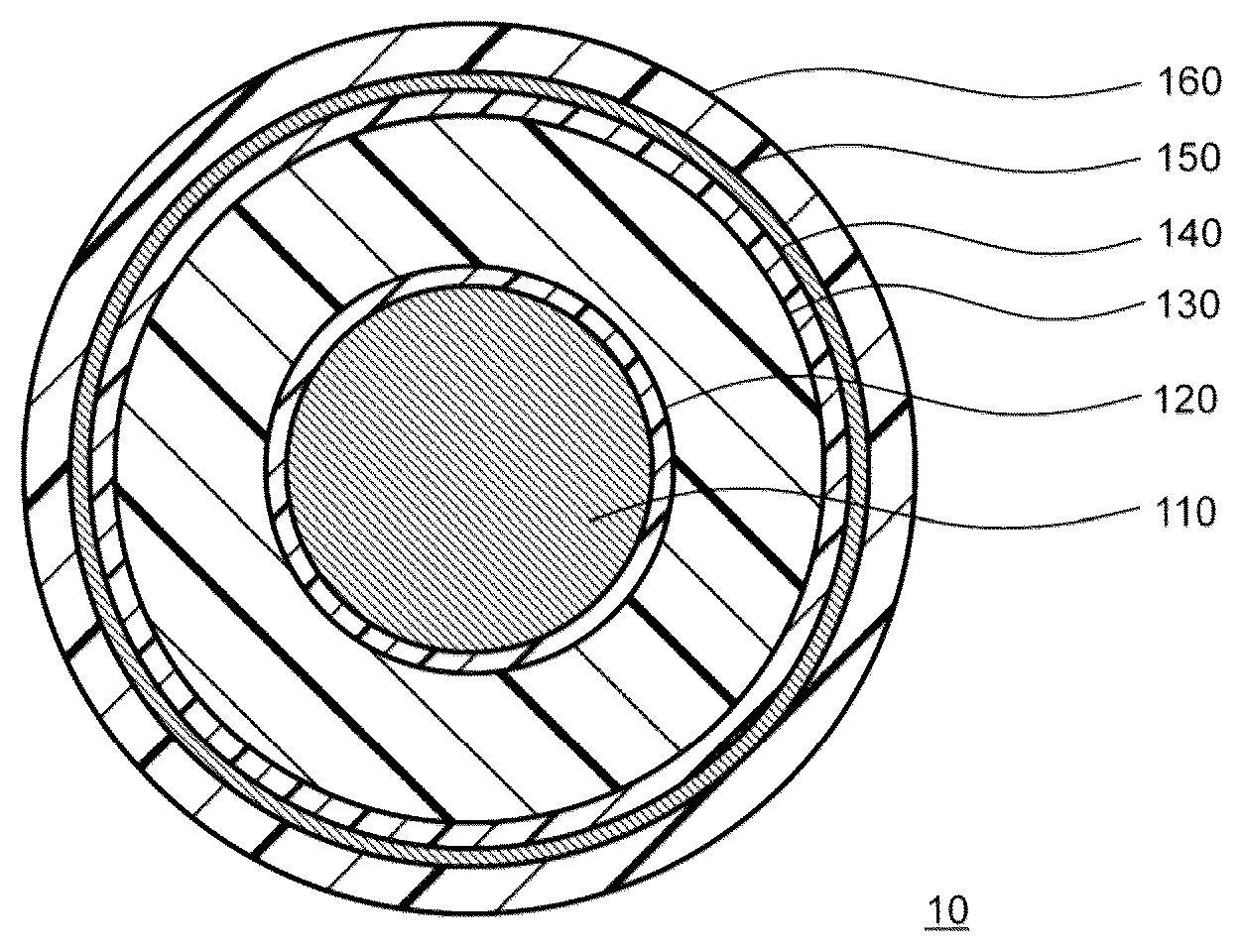 Patent US12365788 — Resin composition, resin composition molded body, and power cable — Figure 1