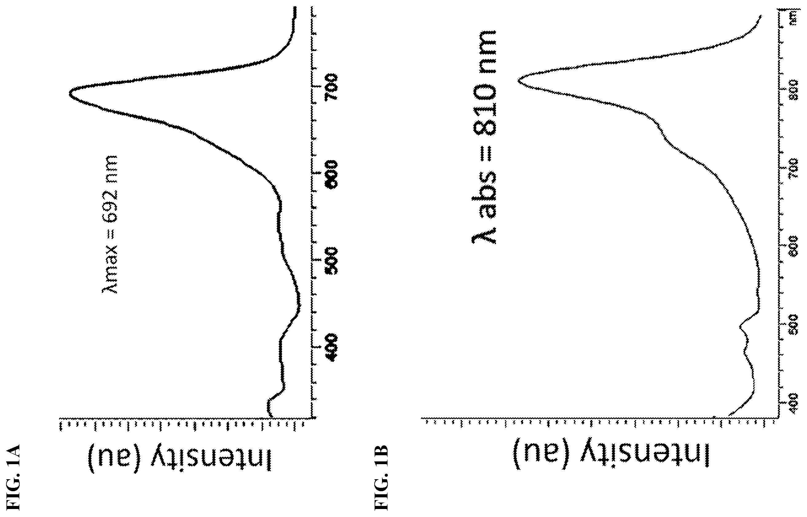 Patent US12365801 — Silicon containing detectable compounds and uses thereof — Figure 1