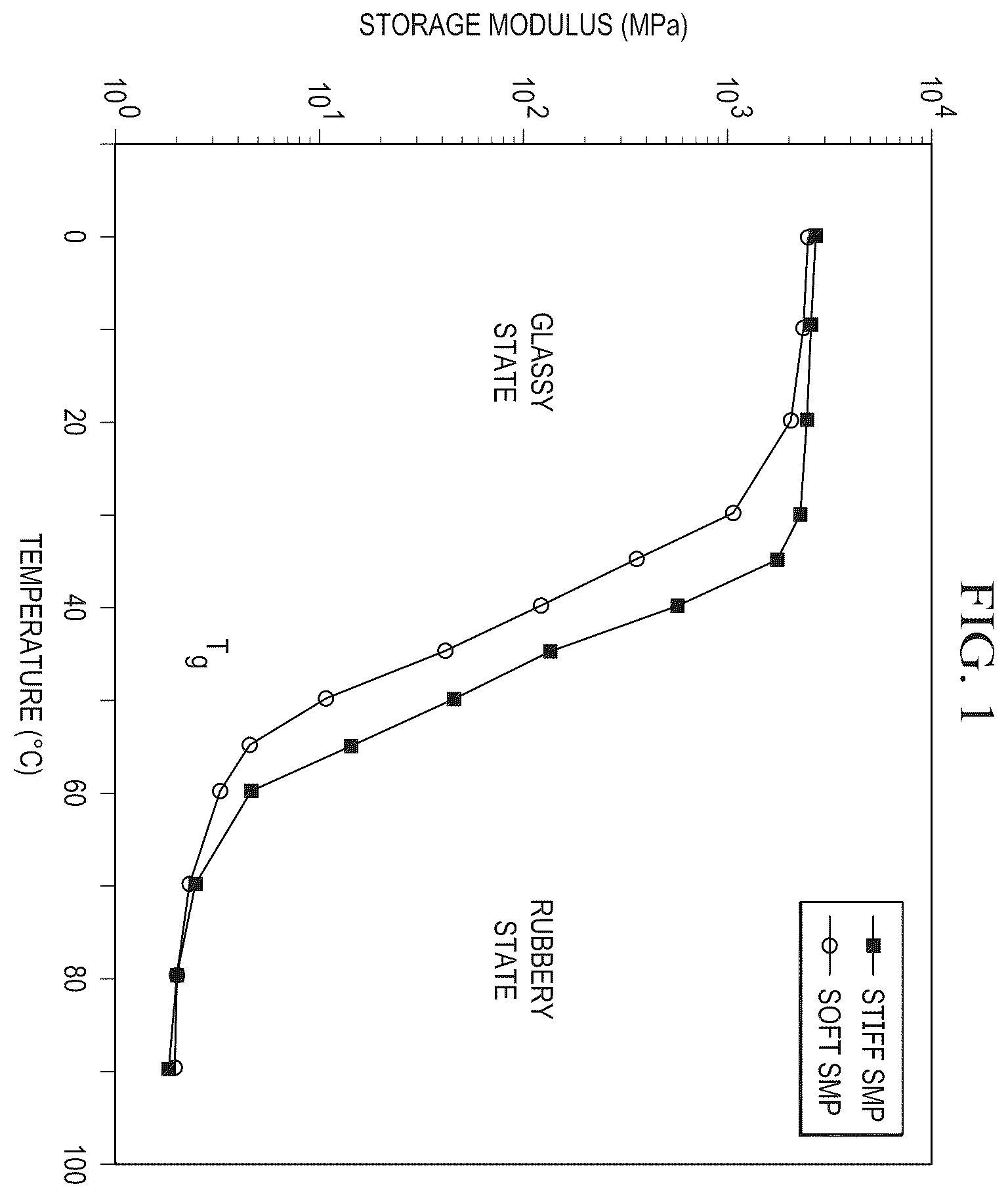Patent US12365816 Figure 1 – Adhesive gripper comprising a shape memory polymer for pick- and-place applications