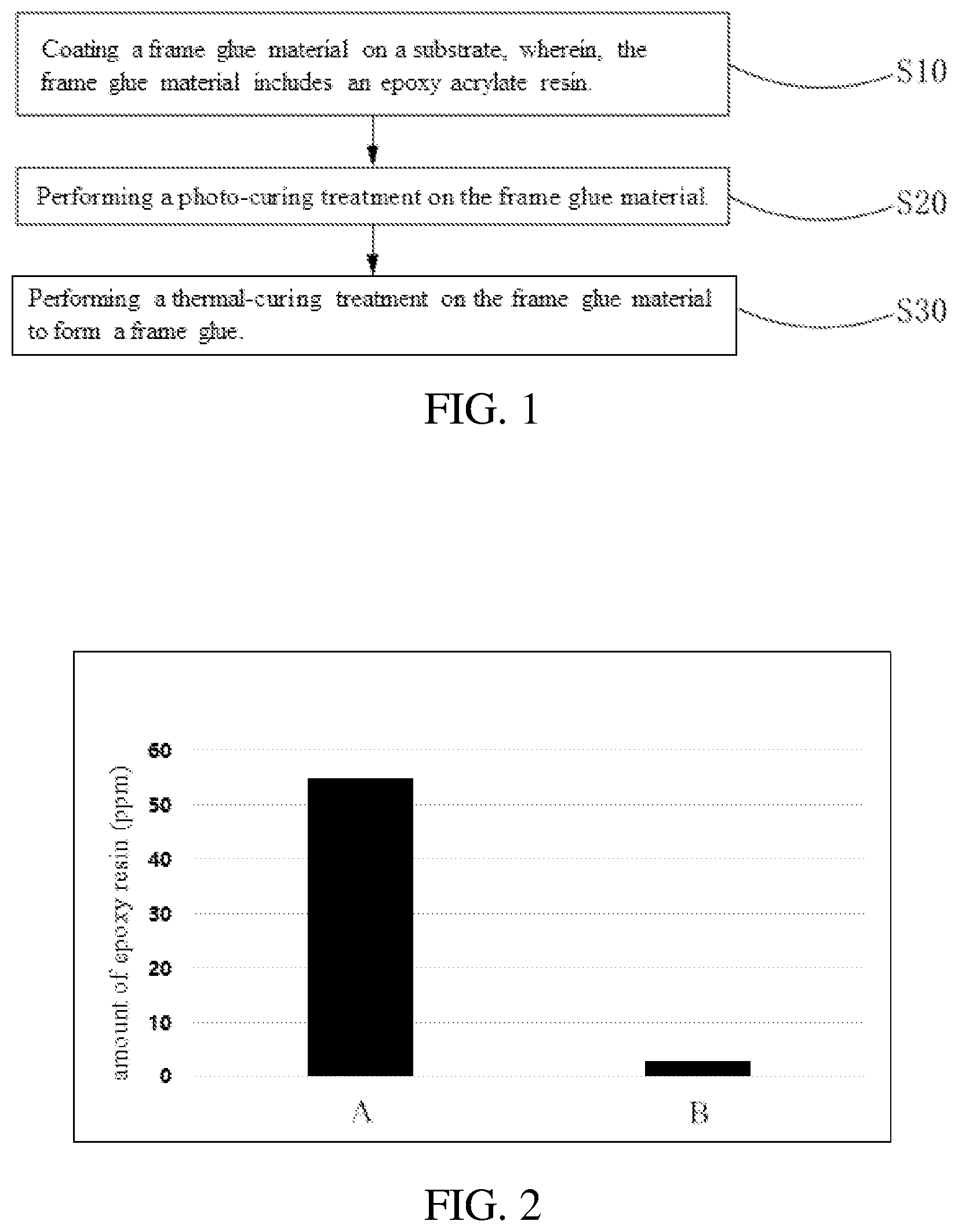 Patent US12365820 — Frame glue material, display panel, and manufacturing method thereof — Figure 1