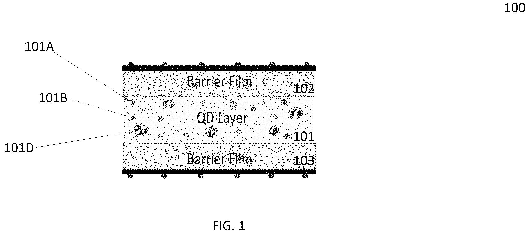 Patent US12365831 — Quantum-dot optical film and the method to make the same — Figure 1