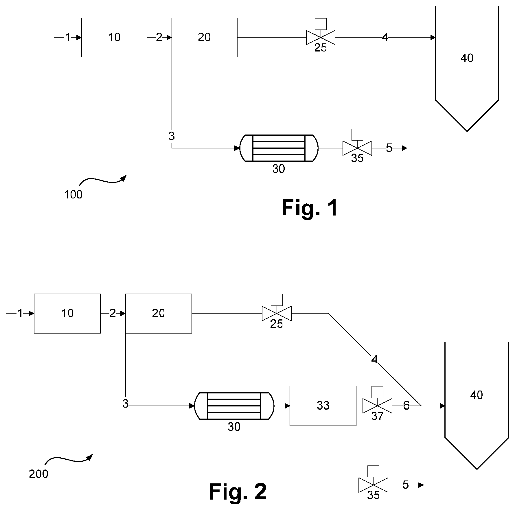 Patent US12365840 — Method and installation for the production of hydrocarbons — Figure 1