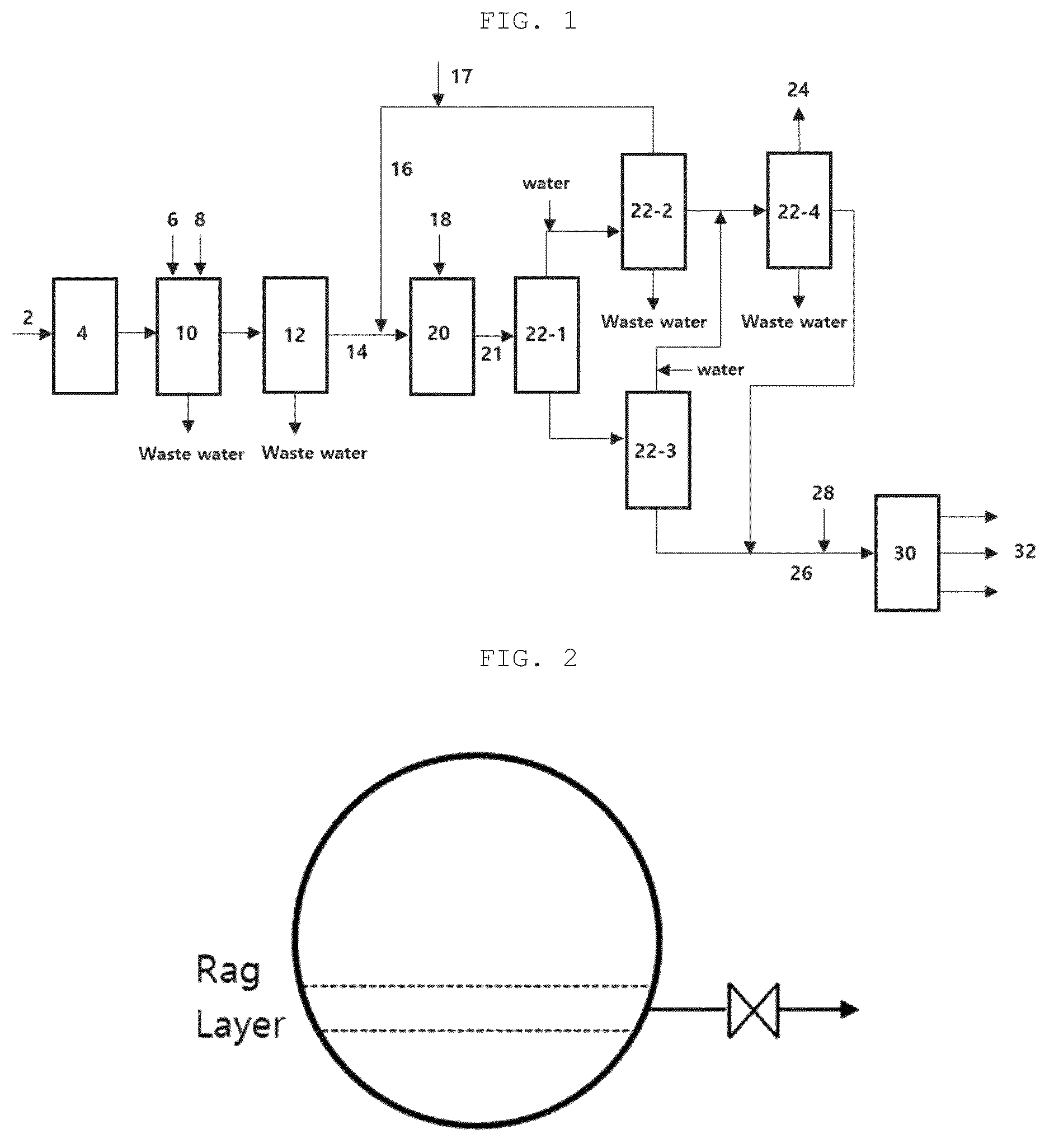 Patent US12365844 Figure 1 – Method and system for producing refined hydrocarbons from waste plastic pyrolysis oil