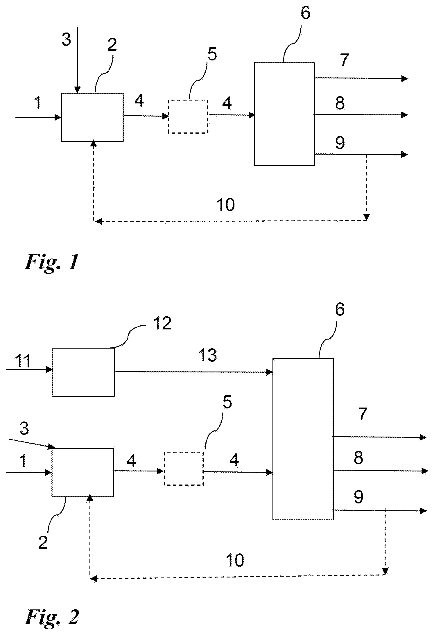 Patent US12365846 — Arrangement for producing hydrocarbons with parallel gasifier and cracking unit — Figure 1