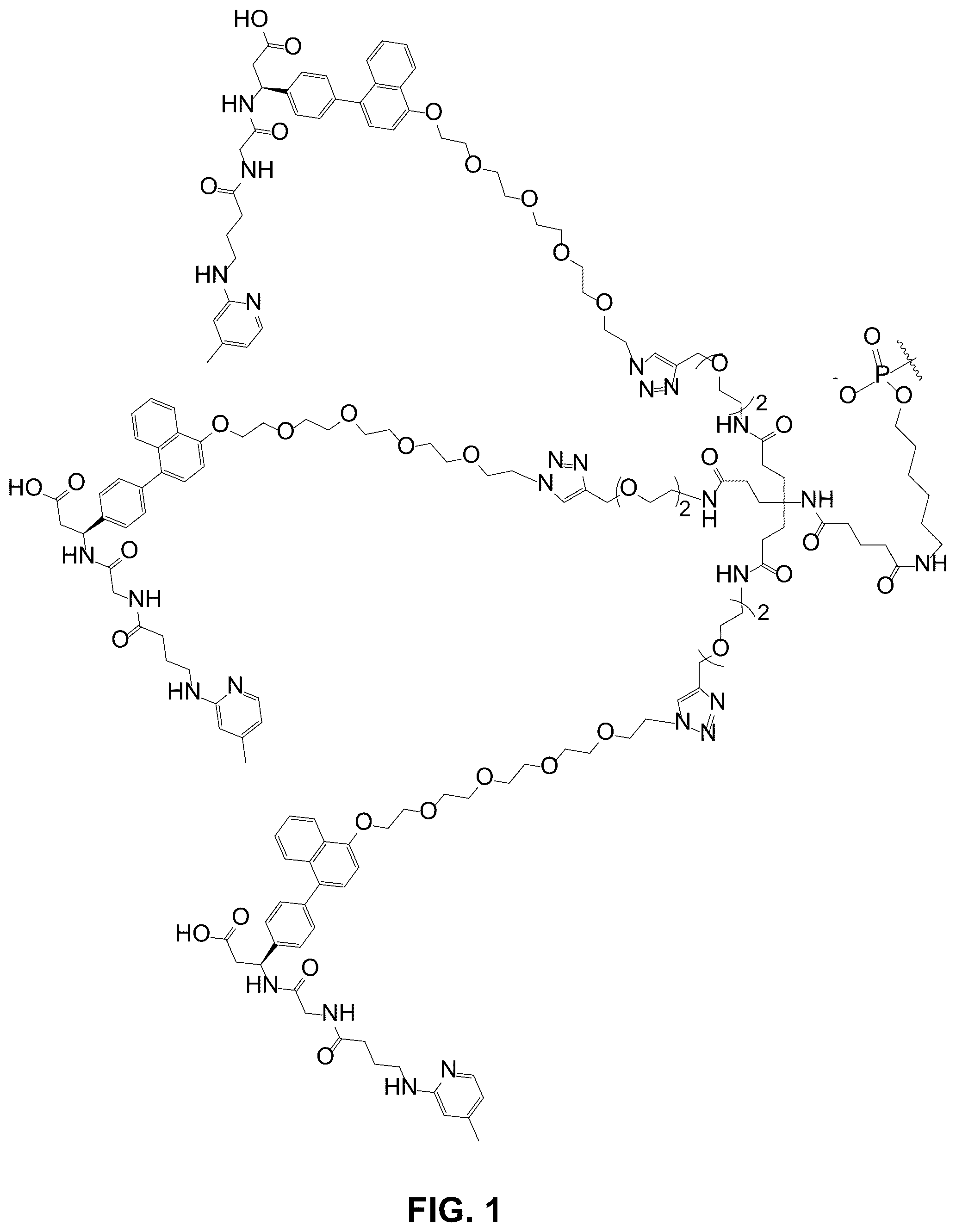 Patent US12365897 — RNAi agents for inhibiting expression of mucin 5AC (MUC5AC), compositions thereof, and methods of use — Figure 1
