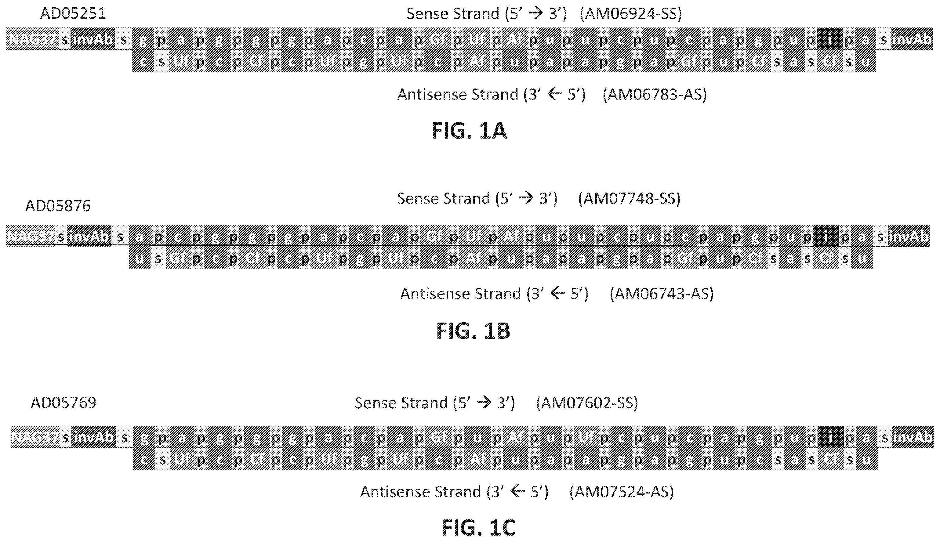 Patent US12365899 Figure 1 – RNAi agents and compositions for inhibiting expression of apolipoprotein C-III (APOC3)