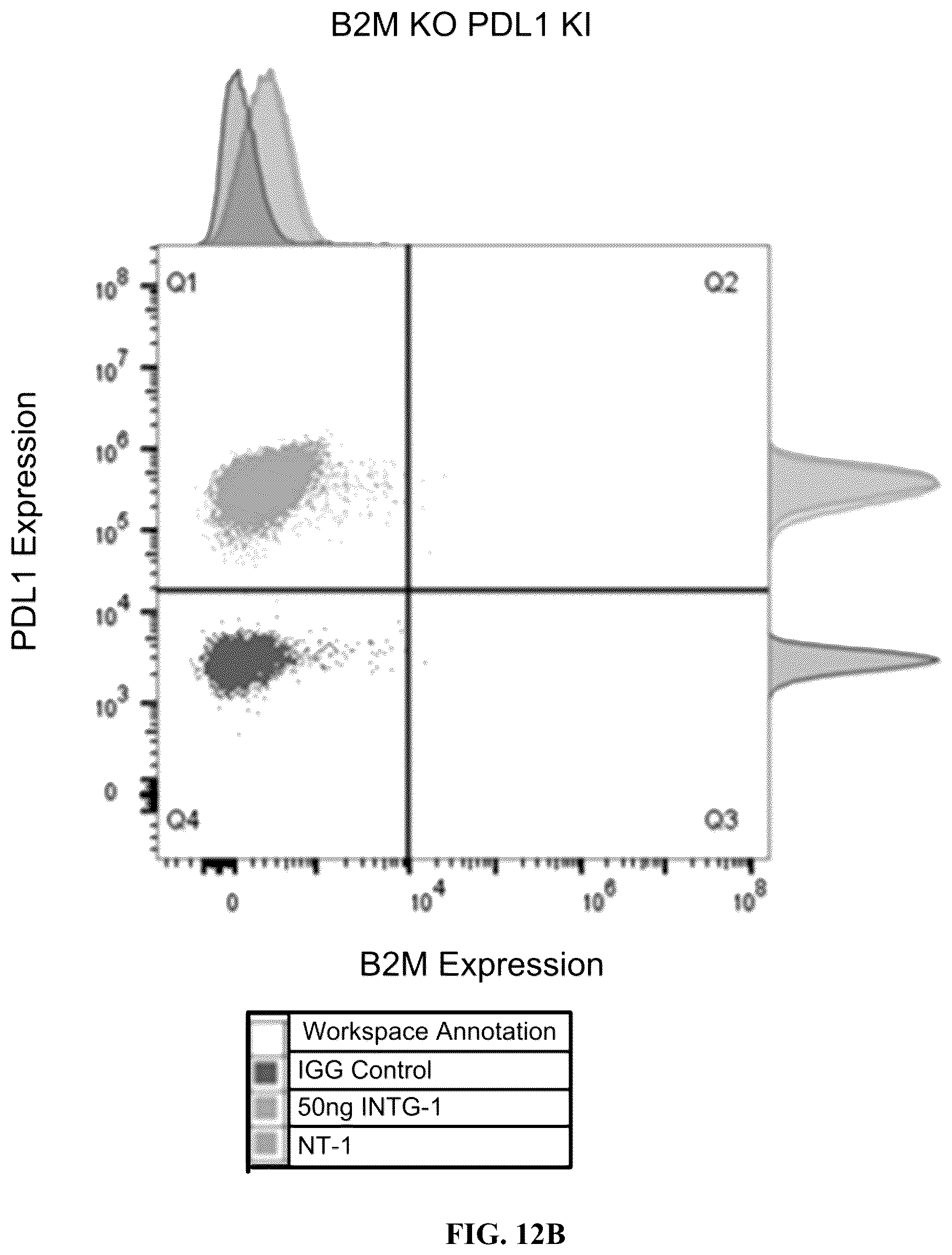 Patent US12365915 Figure 17 – Universal donor cells