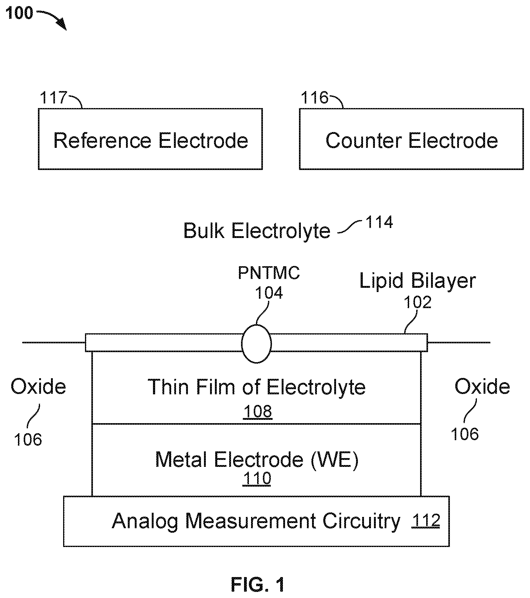 Patent US12365941 — Non-destructive bilayer monitoring using measurement of bilayer response to electrical stimulus — Figure 1