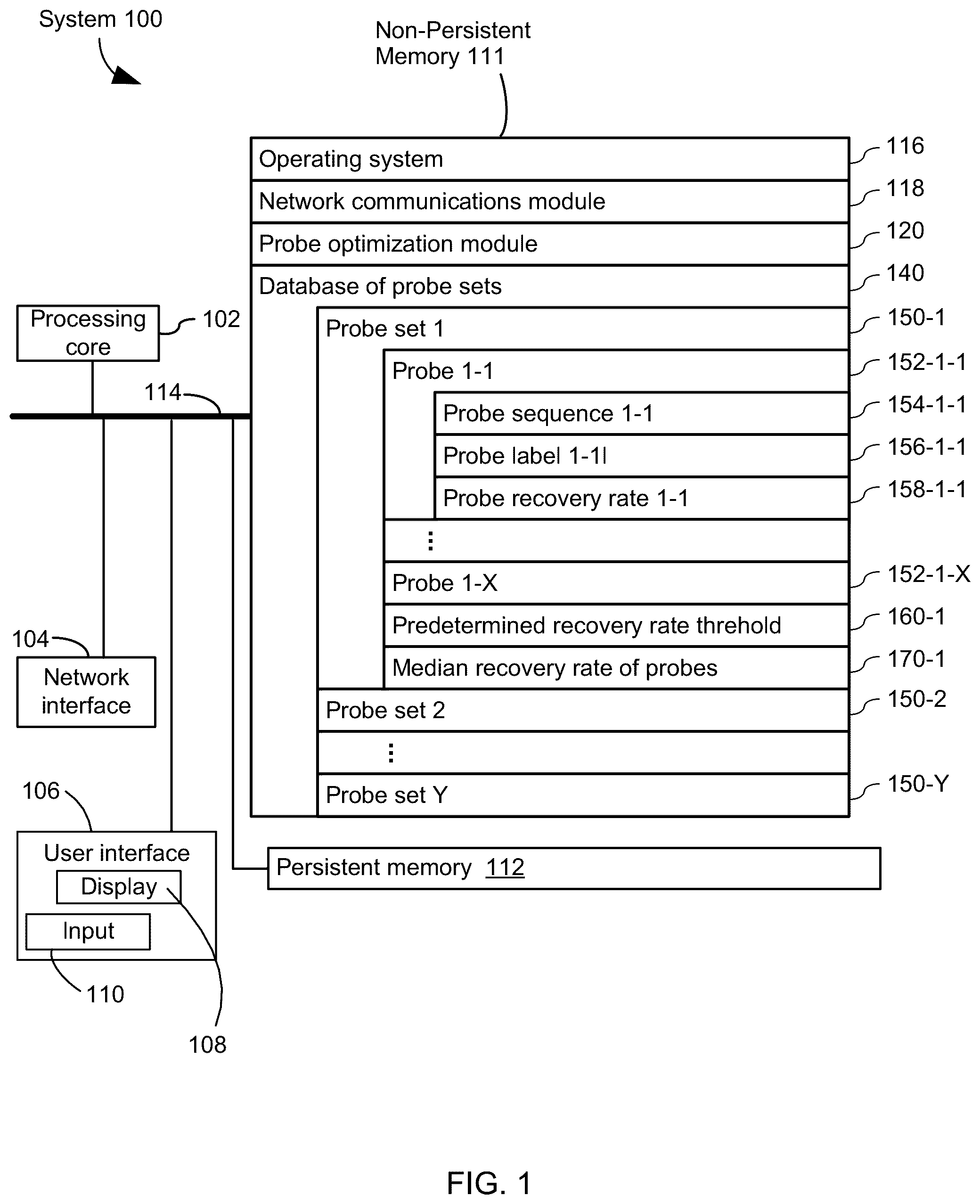 Patent US12365943 — Systems and methods for next generation sequencing uniform probe design — Figure 1