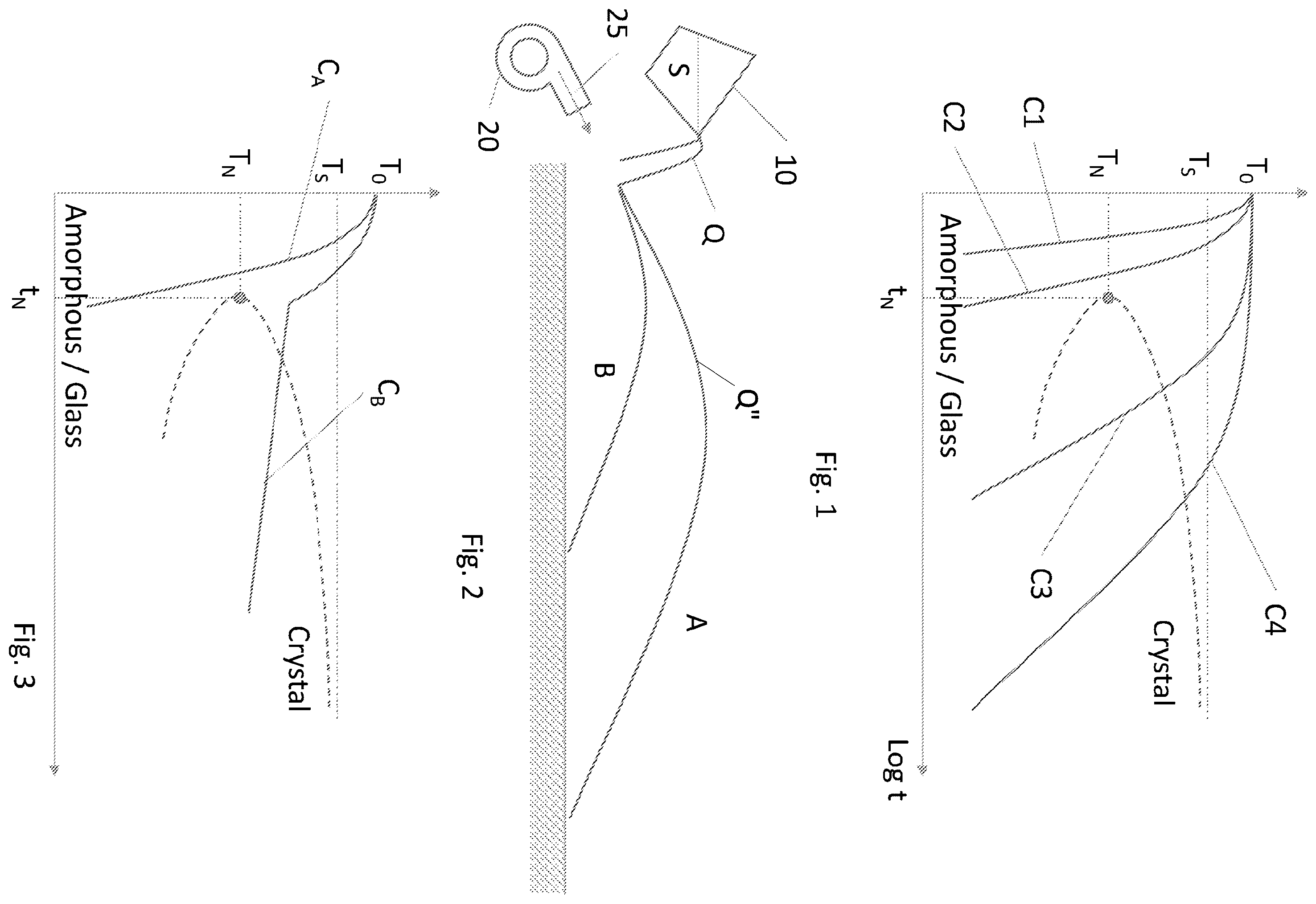 Patent US12365952 — Process and apparatus for the granulation of slag deriving from iron and steel production — Figure 1