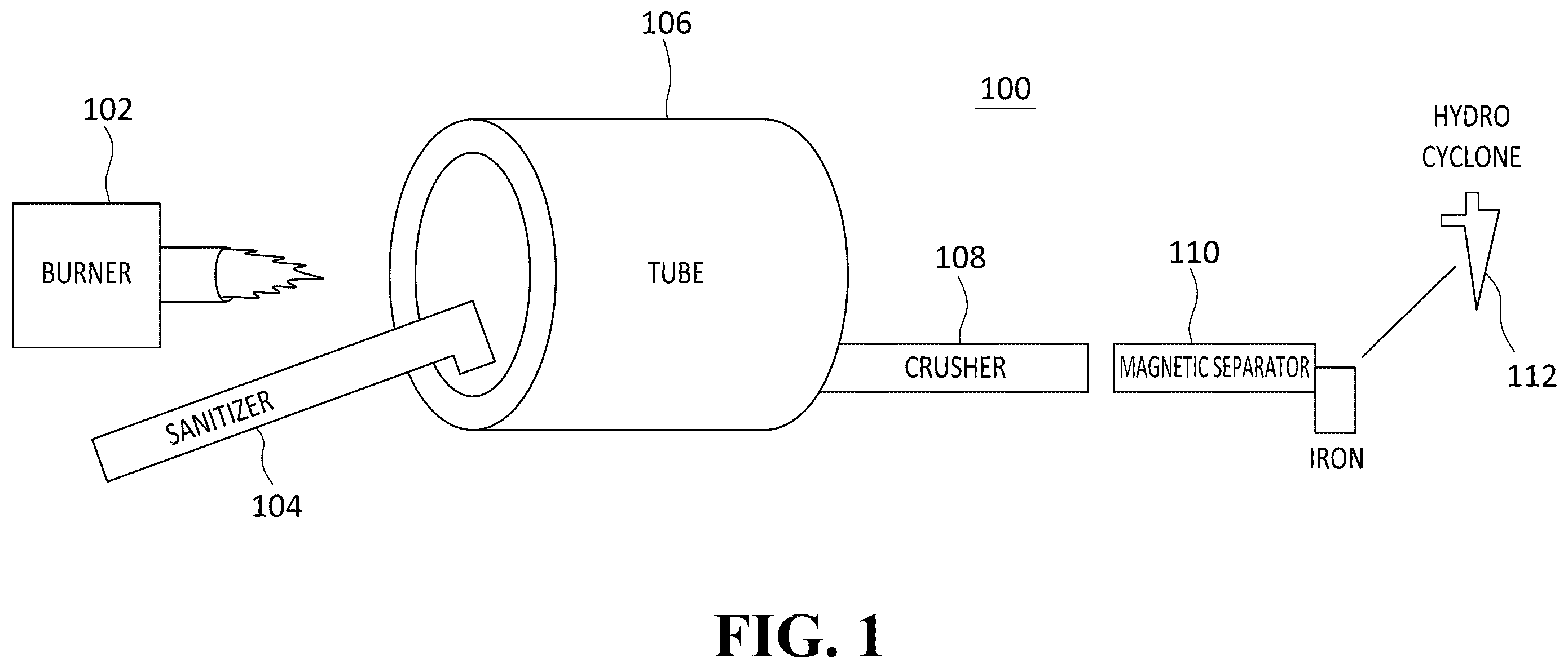 Patent US12365954 — System for processing red mud and method of processing red mud — Figure 1