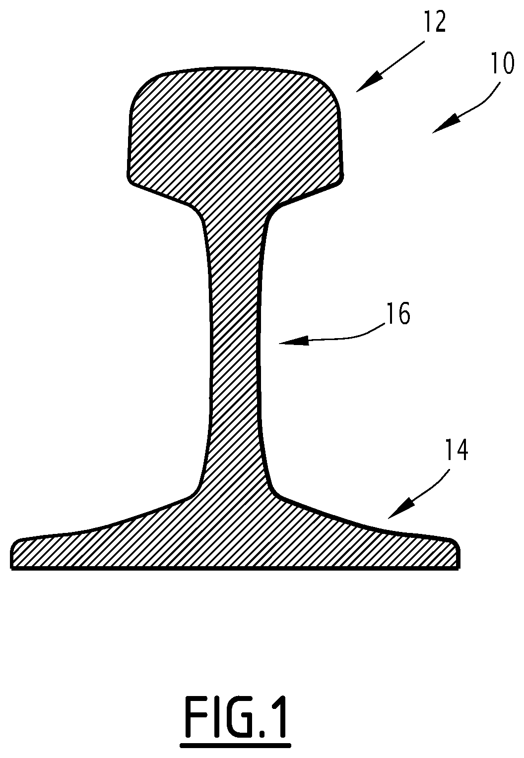 Patent US12365957 — Method for manufacturing a rail and corresponding rail — Figure 1