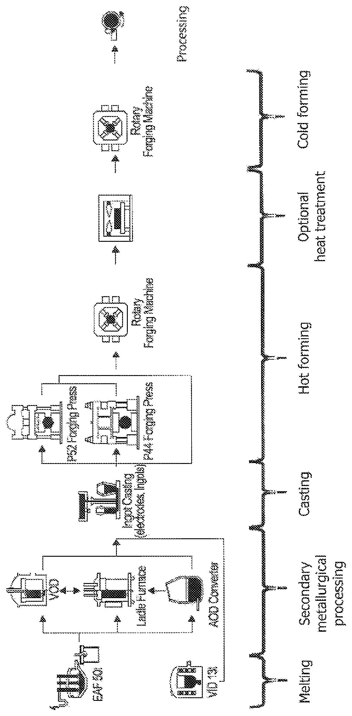 Patent US12365960 — Drill string component with high corrosion resistance, and method for the production of same — Figure 1
