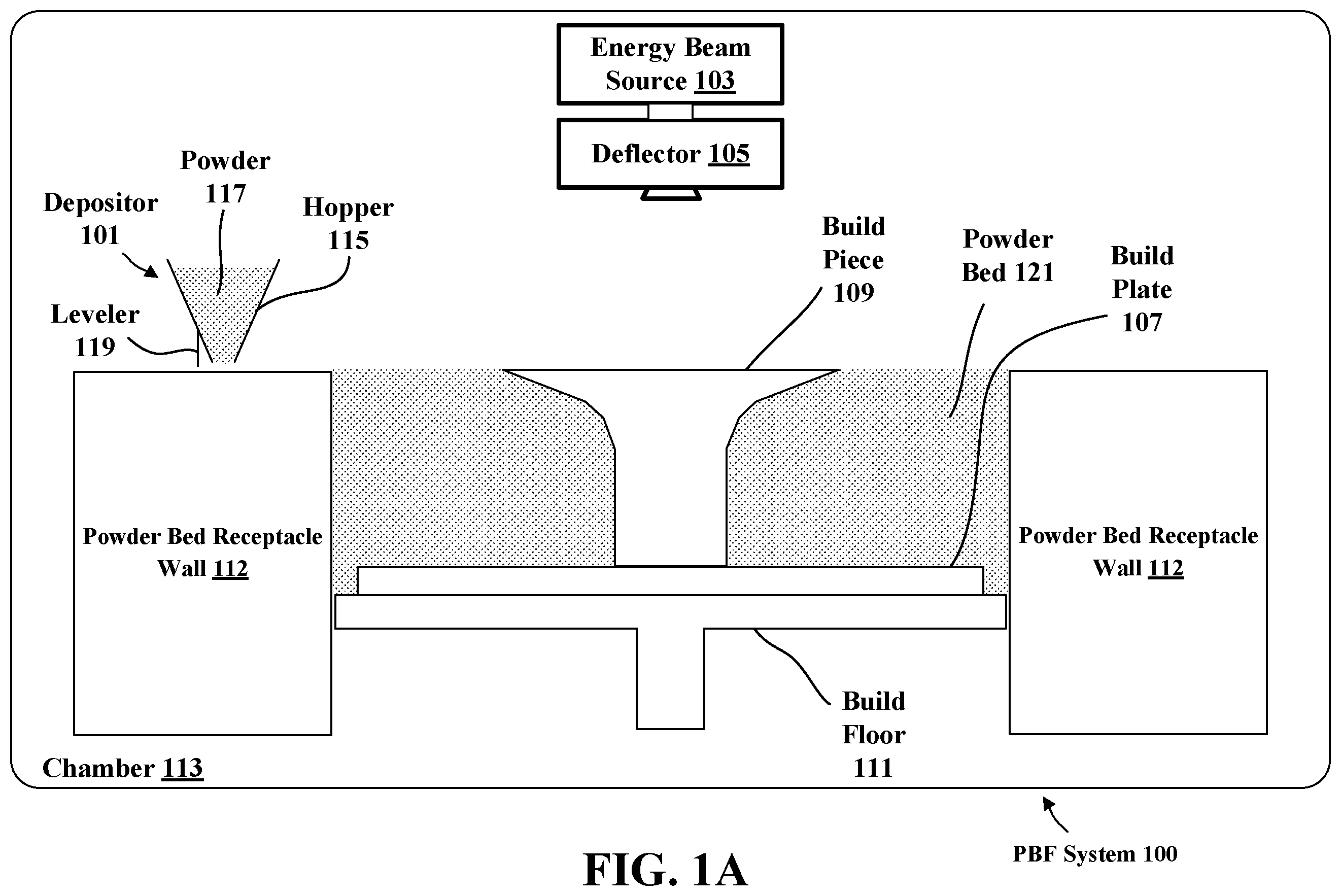 Patent US12365965 — Al—Mg—Si based near-eutectic alloy composition for high strength and stiffness applications — Figure 1