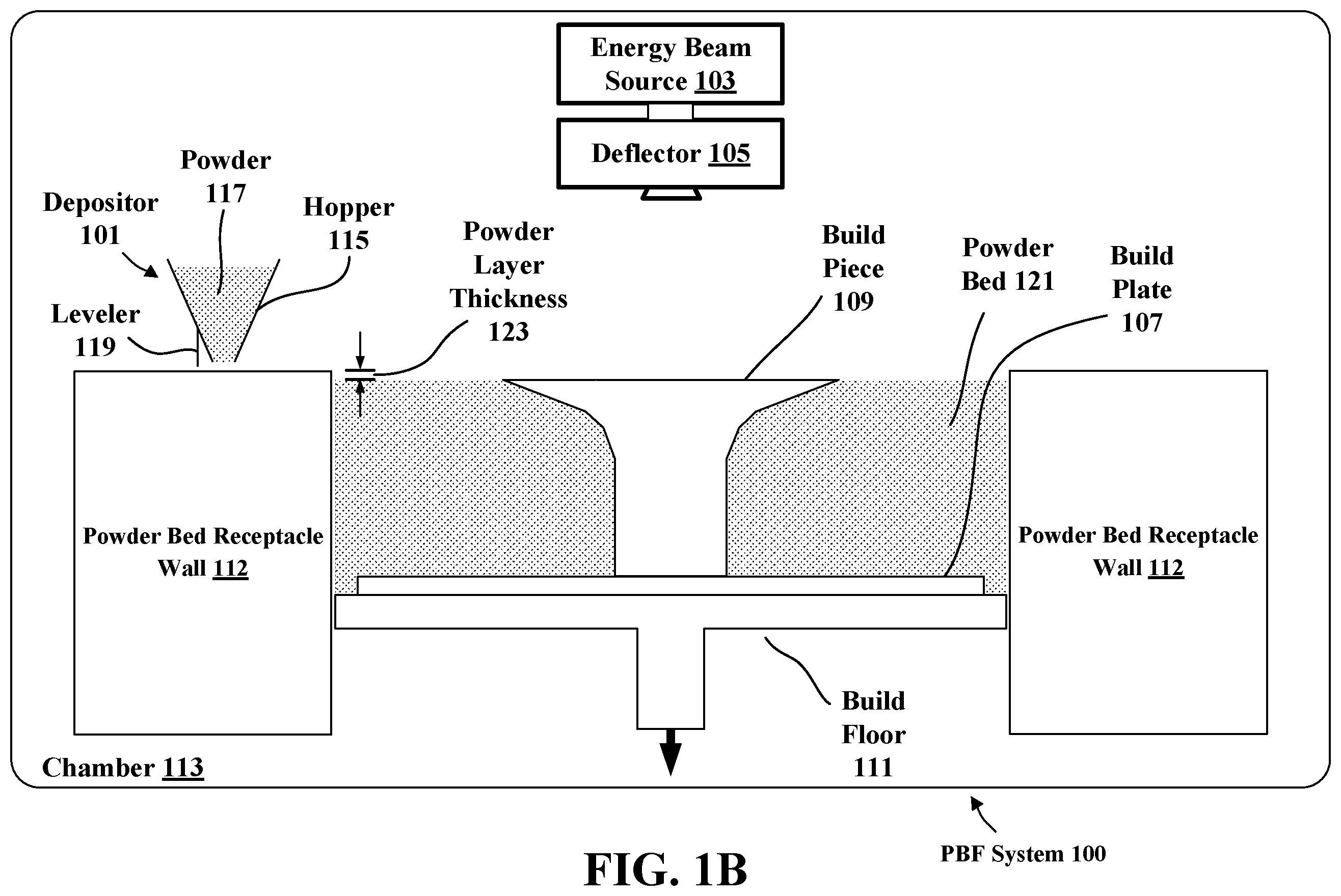 Patent US12365965 Figure 2 – Al—Mg—Si based near-eutectic alloy composition for high strength and stiffness applications