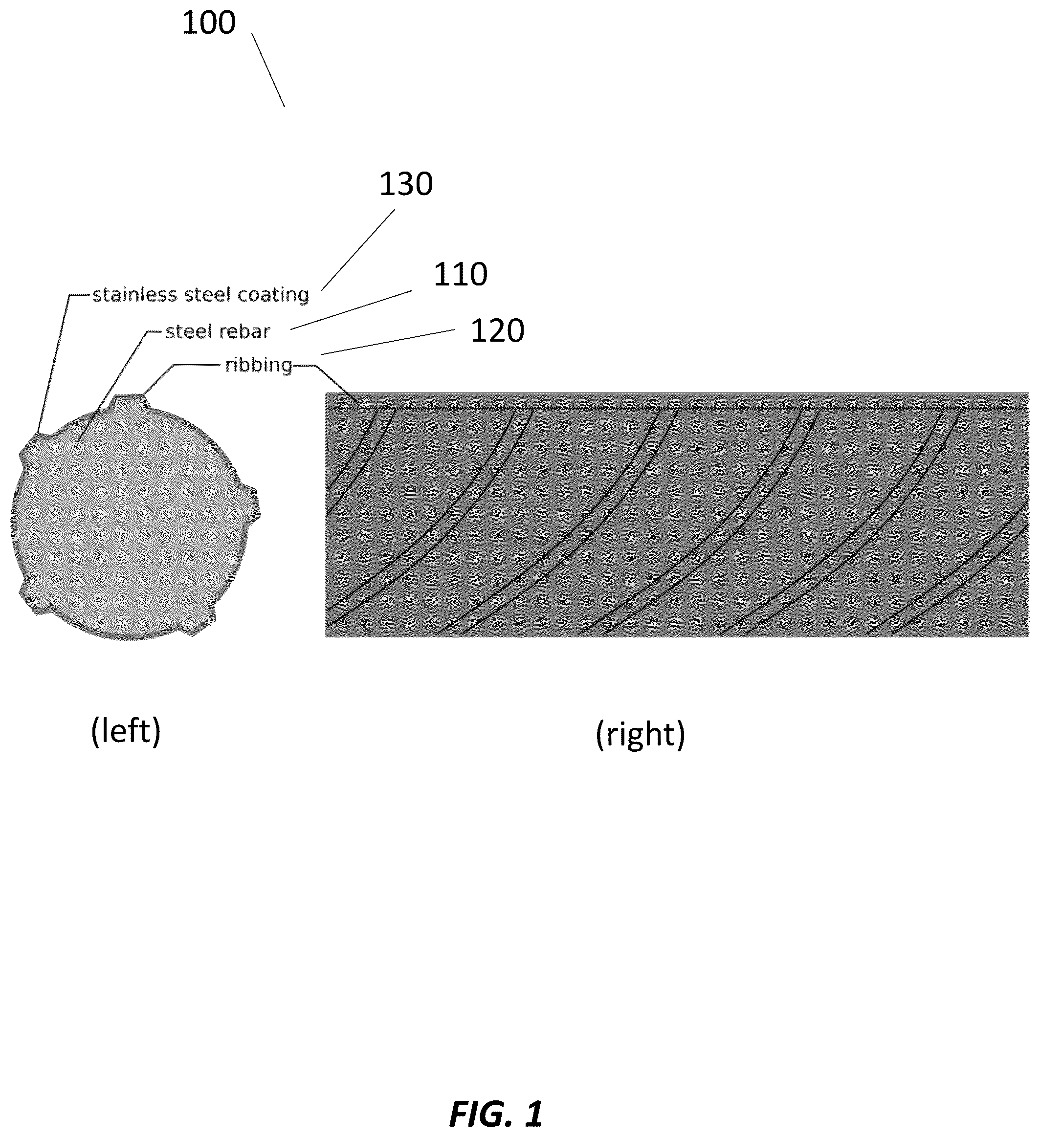 Patent US12365991 Figure 1 – Systems and methods for corrosion resistant stainless steel coatings