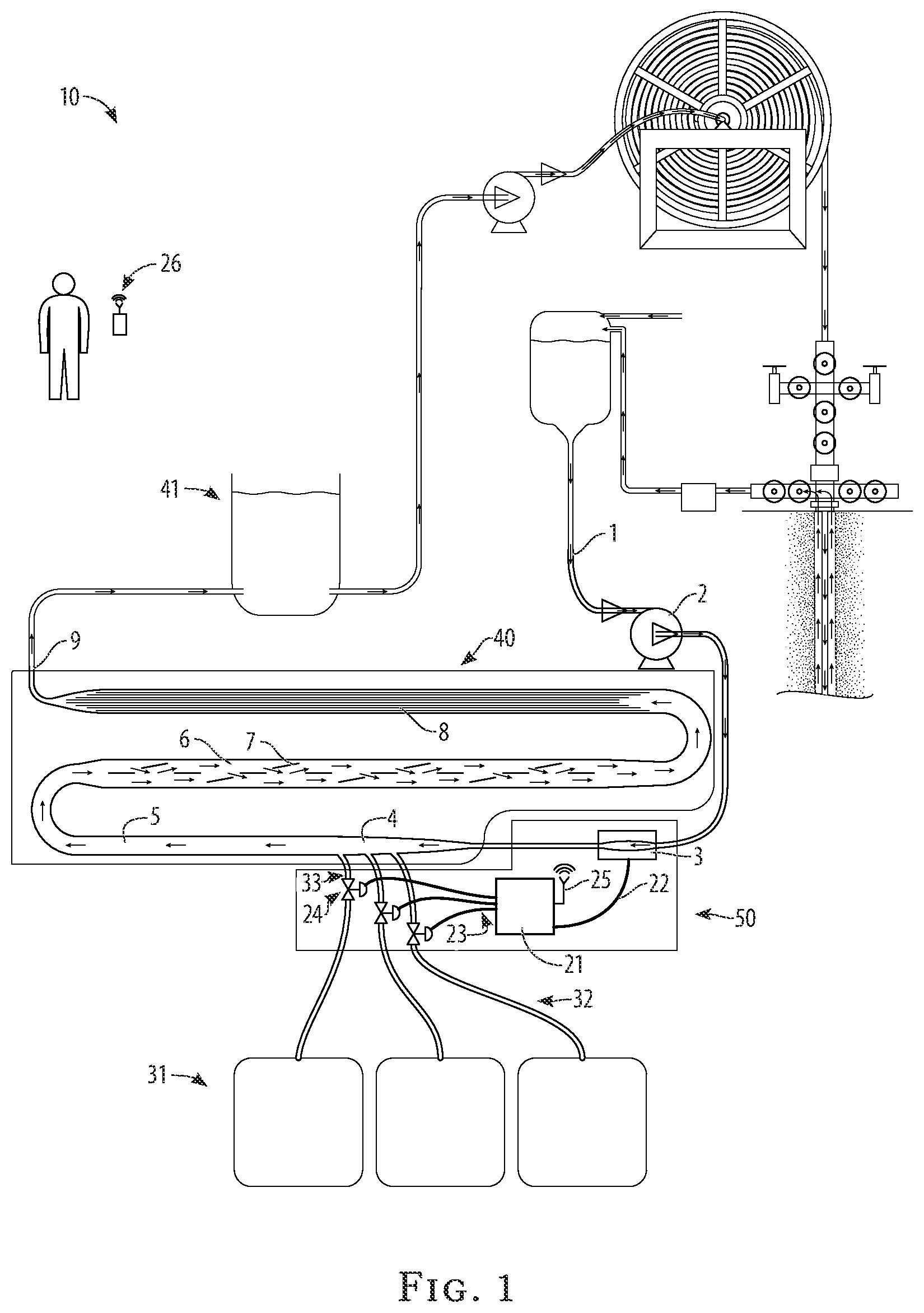 Patent US12366128 — Automated drilling-fluid additive system and method — Figure 1