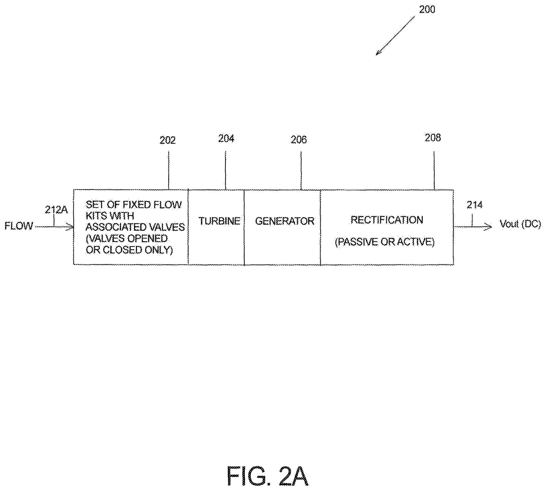 Patent US12366137 Figure 3 – Reconfigurable flow in drilling and measurements tools