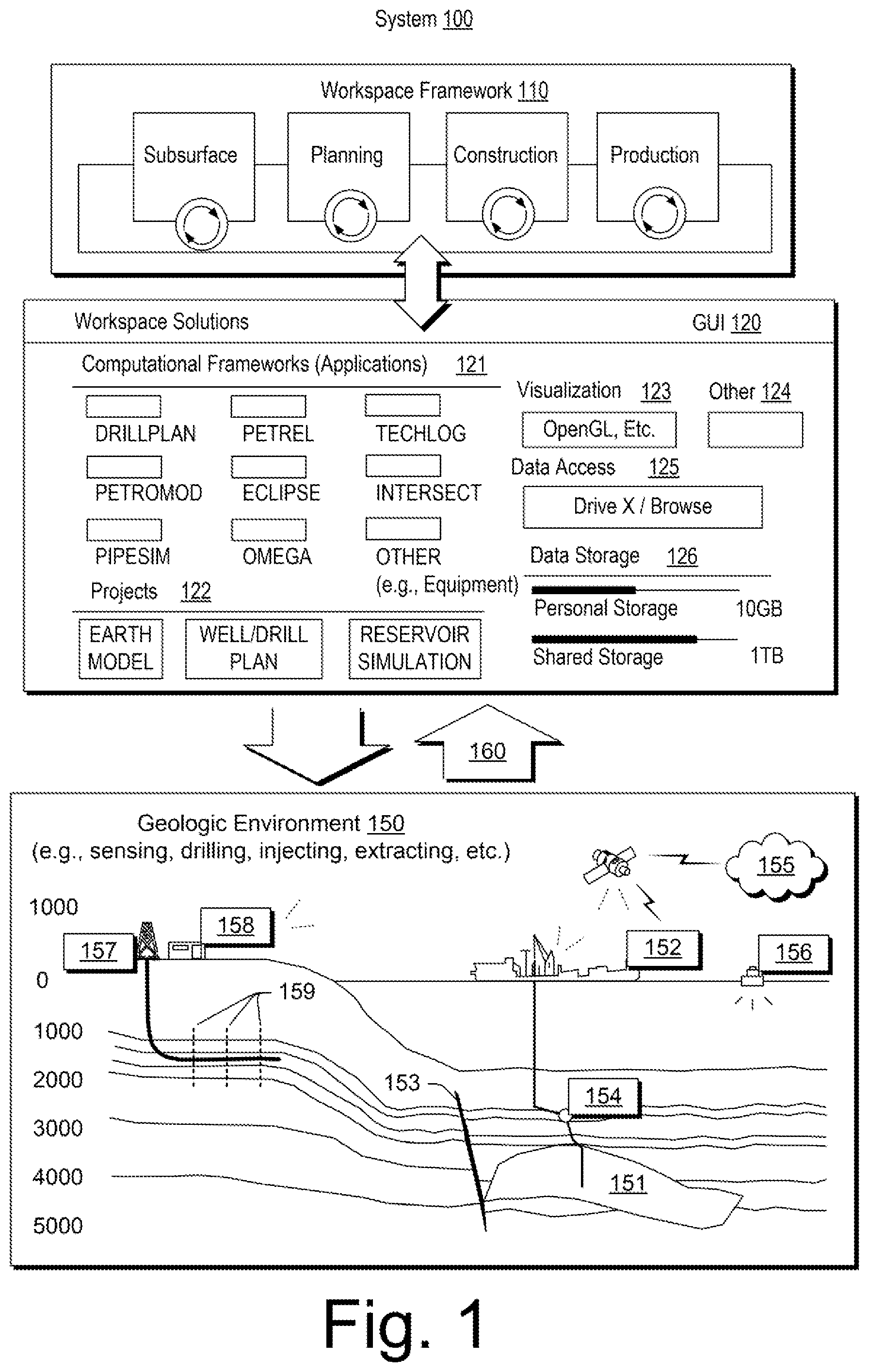 Patent US12366153 — Well construction equipment framework — Figure 1