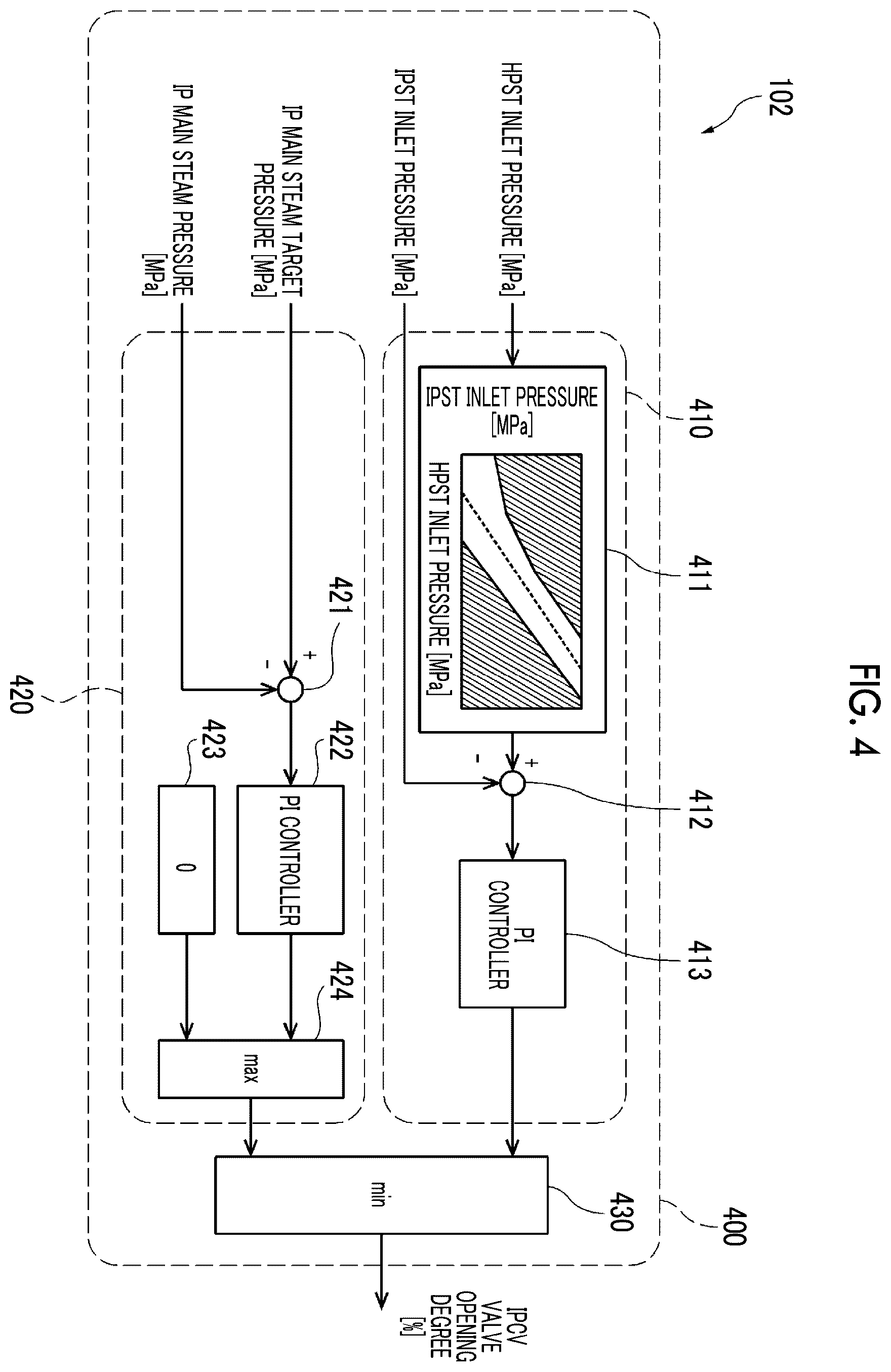 Patent US12366174 Figure 4 – Control device, control method, and system