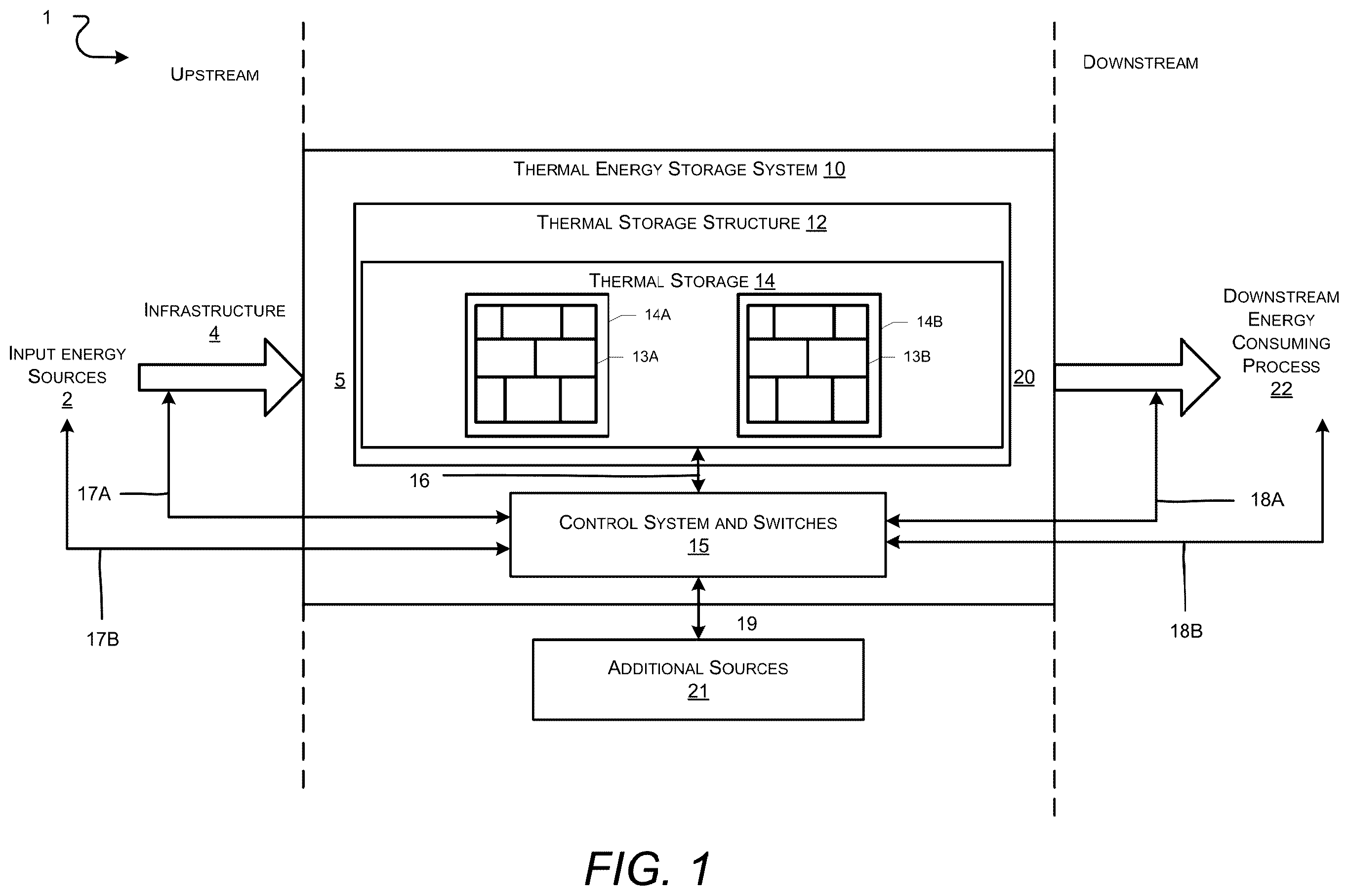 Patent US12366180 — Thermal energy storage system with steam generation system including flow control and energy cogeneration — Figure 1